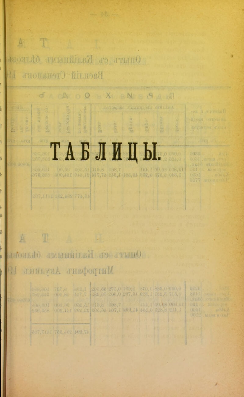 ТАБЛИЦЫ.