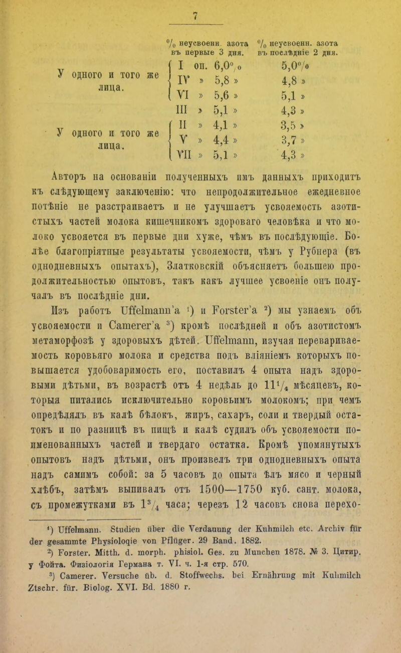 % неуевоенн азота въ первые 3 дня. % неуевоенн. азота въ послѣдніе 2 дня. У одного и того же лица. У одного и того же лица. ( I он. 6,0° о IV » 5,8 » ( УІ » 5,6 » III > 5,1 » ( II » 4Д » I У » 4,4» I VII » 5,1 » 5,0°/о 4,8 » 5,1 э 4,3 » 3,5 > 3,7 » 4,3 » Авторъ на основаніи полученныхъ имъ данныхъ приходить къ слѣдующему заключенію: что непродолжительное ежедневное потѣніе не разстраиваетъ и не улучшаетъ усвояемость азоти- стыхъ частей молока кишечникомъ здороваго человѣка и что мо- локо усвояется въ первые дни хуже, чѣмъ въ послѣдующіе. Бо- лѣе благопріятные результаты усвояемости, чѣмъ у Рубнера (въ однодневныхъ опытахъ), Златковскій объясняешь большею про- должительностью опытовъ, такъ какъ лучшее усвоеніе онъ полу- чалъ въ послѣдніе дни. Изъ работъ ТМеІташГа ') и Рог8*ег'а 2) мы узнаемъ объ усвояемости и Сатегег'а 3) кромѣ послѣдней и объ азотистомъ метаморфозѣ у здоровыхъ дѣтей. Шеітаіш, изучая переваривае- мость коровьяго молока и средства подъ вліяніемъ которыхъ по- вышается удобоваримость его, поставилъ 4 опыта надъ здоро- выми дѣтьми, въ возрастѣ отъ 4 нед,ѣль до ШД мѣсяцевъ, ко- торый питались исключительно коровьимъ молокомъ; при чемъ опредѣлялъ въ калѣ бѣлокъ, жиръ, сахаръ, соли и твердый оста- токъ и по разницѣ въ пищѣ и калѣ судилъ объ усвояемости по- именованныхъ частей и твердаго остатка. Кромѣ упомянутыхъ опытовъ надъ дѣтьми, онъ произвелъ три однодневныхъ опыта надъ самимъ собой: за 5 часовъ до опыта ѣлъ мясо и черный хлѣбъ, затѣмъ выпивалъ отъ 1500—1750 куб. сант. молока, съ промежутками въ 13/4 часа; черезъ 12 часовъ снова перехо- ') ТЖеІтапн. біийіеп ііЬег сііе Ѵегйапип^ йег КпЪтіІсЬ еіс. АгсЬіѵ Шг Дег &еватт1;е РЬузіоІодіе ѵоп Рг1й§ег. 29 Вапсі. 1882. 2) Гогбіег. МіМп. <і. тогрЬ. рЬіэіоІ. Сез. ги МипсЬеп 1878. № 3. Цитир. у Фойта. Физіологія Германа т. VI. ч. 1-я стр. 570. 3) Сашегег. ѴегзисЬе иЪ. <1 8іоігѴес1і8. Ъеі ЕгпаЬгшзё ті* КиЬтіІсЬ 2іееЬг. Шг. Віоіов- XVI. В<1. 1880 г.