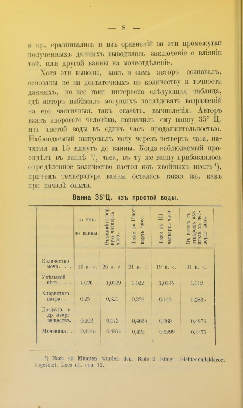 и пр. сравнивались и изъ сравнены за эти промежутки полѵченныхъ данныхъ выводилось заключеніе о вліяніп топ. или другой ванны на мочеотдѣленіе. Хотя эти выводы, какъ и самъ авторъ сознавалъ, основаны не на достаточных!» по количеству и точности данныхъ, но все таки интересна слѣдующая таблица, гдѣ авторъ пзбѣжалъ могутдихъ послѣдовать возраженій на его частичный, такъ сказать, вычисленія. Авторъ взялъ здороваго человѣка. назначать ему ванну 35° Ц. изъ чистой воды въ одинъ часъ продол;кительностью. Наблюдаемый выпускалъ мочу черезъ четверть часа, на- чиная за 15 минутъ до ванны. Когда наблюдаемый про- сидѣлъ въ ваннѣ 3/4 часа, въ ту же ванну прибавлялось определенное количество настоя изъ хвойныхъ иголъ *), причемъ температура ванны осталась такая же. какъ при пачалѣ опыта. Ванна 35 Ц. изъ простой воды. 15 мин. до ванны. ; Въваннѣвъпер- вую четверть часа. Тоже во Пчет- : верть часа. Тоже въ III четверть часа. Въ ваннѣ съ отваромъ изъ иголъ въ чет- верть часа. Количество мочи. . . 13 к. с. 25 к. с. 21 к. с. 19 к. с. 31 к. с. Удѣльнын вѣсъ. . . 1,026 1,0229 1,022 1,0195 1,012 Хлористаго натра. . . 0,25 0,321 0,288 0,148 0,2835 Досфата в др. неорг. иеществъ. 0,102 0,472 0,4665 0,369 0,4875 .Мочевина. . ; 0,4745 0,4875 0,422 0,3999 0,4475 ') Яасп 45 Міішіеп ^шчіеп сіеш Васіе 2 Еішег Гісіііеішайеісіесосі