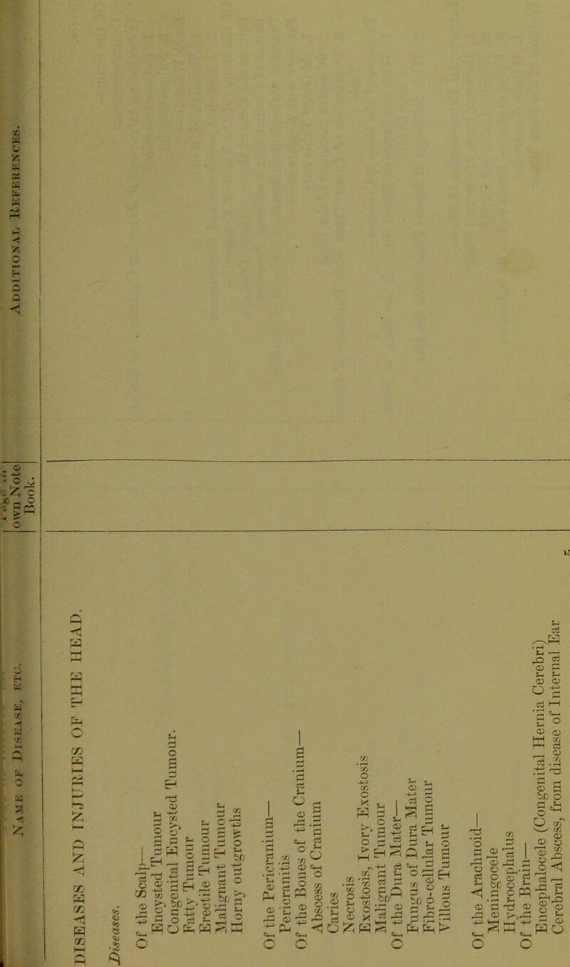 DISEASES AND INJURIES OF THE HEAD. 3D K v. 2 u o rt rO 'g o 2 s- s- <X> o> o -g rt HH *2 «—. <D o s a , o >» 2 2 ■« cj — e r: g|u _3W § 02 — o M tfj 72 -2 -§ o *2 c_i «-> — — - tJi o . • g*Lc« W O H H <i 3? c5 &) * 0> « O •I C o 2=. .22 w 0) •2 S3 £s •g « o W 2 ■§ti 2H g 3 ,of 'c 2 o a be o a i O r/T rZl 5 jr t/5 o 2^ f o * ^ o 2 Q O -*-» *-r • *- r/> - © 22 o o o 1 w a> x « v rvi “2 rt 23 2 7 bO O 2 *- 2 5 ' H H _, i r? A3 StSoti 8> 8 | J -a c. P.M P.J O 2 **U * 5J J | HO