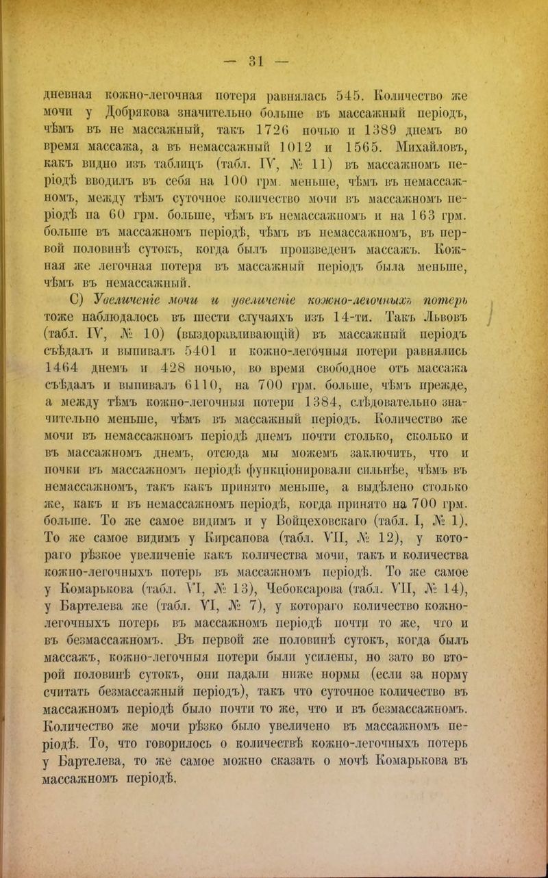 дневная кожно-легочная потеря равнялась 545. Количество же мочи у Добрякова значительно больше въ массажный періодъ, чѣмъ въ не массажный, такъ 172 (> почыо и 1389 днемъ во время массажа, а въ немассажный 1012 и 1565. Михайловъ, какъ видно нзъ таблицъ (табл. IV, Л» 11) въ массажномъ пе- ріодѣ вводплъ въ себя на 100 грм. меньше, чѣмъ въ немассаж- номъ, между тѣмъ суточное количество мочи въ массажномъ ие- ріодѣ на СО грм. больше, чѣмъ въ немассажномъ и на 163 грм. больше въ массаашомъ періодѣ, чѣмъ въ немассажномъ, въ пер- вой половинѣ сутокъ, когда былъ произведет* массажъ. Кож- ная же легочная потеря въ массажный періодъ была меньше, чѣмъ въ немассажный. С) Увеличеніе мочи и цвеличеме кожно-леючиьш, потерь тоже наблюдалось въ шести случаяхъ изъ 14-ти. Такъ Львовъ (табл. IV, № 10) (выздоравливающей) въ массажный періодъ съѣдалъ и выпивалъ 5401 и кожно-легочныя потери равнялись 1 4С>4 днемъ и 428 ночью, во время свободное отъ массажа съѣдалъ и выпивалъ ііШ), на 700 грм. больше, чѣмъ прежде, а между тѣмъ кожно-легочныя потери 1384, следовательно зна- чительно меньше, чѣмъ въ массажный періодъ. Количество же мочи въ немассажномъ періодѣ днемъ почти столько, сколько и въ массажномъ днемъ, отсюда мы можемъ заключить, что и почки въ массажномъ леріодѣ функционировали сплыіѣе, чѣмъ въ немассажномъ, такъ какъ принято меньше, а выдѣлепо столько же, какъ и въ немассажномъ періодѣ, когда принято на 700 грм. больше. То же самое видимъ и у Войцеховскаго (табл. I, № 1). То же самое видимъ у Кирсапова (табл. VII, № 12), у кото- раго рѣзкое увелпченіе какъ количества мочи, такъ и количества кожно-легочныхъ потерь въ массаяшомъ періодѣ. То же самое у Комарькова (табл. VI, № 13), Чебоксарова (табл. VII, № 14), у Бартелева же (табл. VI, № 7), у котораго количество кожно- легочныхъ потерь въ массажномъ иеріодѣ почти то же, что и въ безмассажномъ. Въ первой же половинѣ сутокъ, когда былъ массажъ, кожно-легочныя потери были усилены, но зато во вто- рой половинѣ сутокъ, они падали ниже нормы (если за норму считать безмассажный періодъ), такъ что суточное количество въ массажномъ періодѣ было почти то же, что и въ безмассалшомъ. Количество же мочи рѣзко было увеличено въ массажномъ пе- ріодѣ. То, что говорилось о воличествѣ кожно-легочныхъ потерь у Бартелева, то же самое можно сказать о мочѣ Комарькова въ массажномъ періодѣ.
