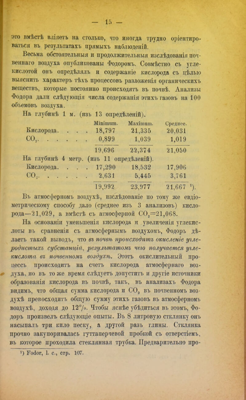 это вмѣстѣ вліяетъ на столько, что иногда трудно оріентиро- ватьсл въ результатахъ прямыхъ наблюденій. Весьма обстоятельный и продолжительный изслѣдованія поч- веннаго воздуха опубликованы Фодоромъ. Совмѣстно съ угле- кислотой онъ опредѣляль и содержаніе кислорода съ цѣлью выяснить характеръ тѣхъ процессовъ разложенія органическихъ веществъ, которые постоянно происходятъ въ почвѣ. Анализы Фодора дали слѣдующія числа содержанія этихъ газовъ на 100 обьемовъ воздуха. На глубинѣ 1 м. (изъ 13 опредѣленій). Міпітит. Махіпшт. Среднее. Кислорода. . . . 18,797 21,335 20,031 СО, 0,899 1,039 1,019 19,696 22,374 21,050 На глубинѣ 4 метр, (изъ 11 опредѣленій). Кислорода. . . . 17,290 18,532 17,906 СО, ..... 2,631 5,445 3,761 19,992 23,977 Іі^ббТ1). Въ атмосферномъ воздухѣ, изслѣдованіе по тому же евдіо- метрическому способу дало (среднее изъ 3 анализовъ) кисло- рода—21,029, а вмѣстѣ съ атмосферной СО2=21,068. На основаніи уменьшенія кислорода и увеличенія углекис- лоты въ сравненіи съ атмосфернымъ воздухомъ, Фодоръ дѣ- лаетъ такой выводъ, что въ почвѣ происходгшъ окисленіе угле- родистыхъ субстанцій, результатомъ чело получается угле- кислота въ почвенномъ воздухѣ. Этотъ окислительный про- цессъ происходить на счетъ кислорода атмосфернаго воз- духа, но въ то же время слѣдуетъ допустить и другіе источники образованія кислорода въ почвѣ, такъ, въ анализахъ Фодора видимъ, что общая сумма кислорода и С02 въ почвенномъ воз- духѣ превосходить общую сумму этихъ газовъ въ атмосферномъ воздухѣ, доходя до 12%. Чтобы яснѣе убѣдиться въ этомъ, Фо- доръ произвелъ слѣдующіе опыты. Въ 8 литровую стклянку онъ насыпалъ три кило песку, а другой разъ глины. Стклянка прочно закупоривалась гуттаперчевой пробкой съ отверстіемъ, въ которое проходила стеклянная трубка. Предварительно про- *) Гойог, 1. с, стр. 107.