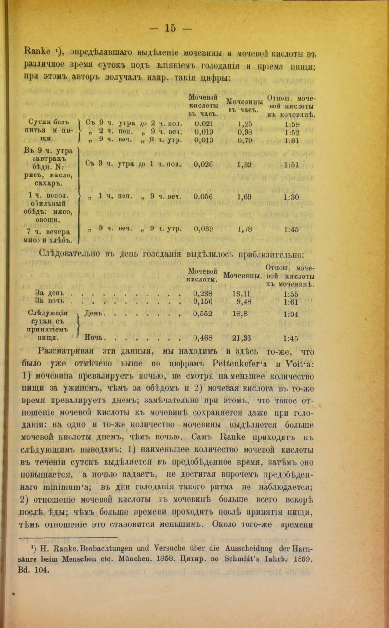 Капке »), опредѣлявшаго выдѣленіе мочевины и мочевой кислоты въ различное время сутокъ подъ вліяніемъ голоданія и иріема нищи; при этомъ авторъ получалъ напр. такія цифры: Съ 9 ч. утра до 1 ч. поп. 0,026 Сутки безъ | Съ 9 ч. утра до 2 ч. поп. питья и пи- „2 ч, поп. „ 9 ч. веч. ЩИ. ] „ 9 ч. веч. „ 9 ч. утр. Въ 9 ч. утра завтракъ бѣдн. К: рисъ, масло, сахаръ. 1 ч. попол. о5ильный обѣдъ: мясо, овощи. Мочевой кислоты въ часъ. 0.021 0,019 0,013 7 ч. вечера мясо и хлѣбъ. 1 ч. поп. 9 ч. веч. 0.056 Мочевины въ часъ. 1,25 0,98 0,79 1,32 1,69 Отнош. моче- вой кислоты къ мочсвішѣ. 1:58 1:52 1:61 1:51 9 ч. веч. „ 9 ч. утр. 0,039 1,78 1:30 1:45 Слѣдовательно въ день голоданія выдѣлилось приблизительно: Мочевой кислоты. Отнош. ыоче- Мочевины. вой кислоты къ мочевинѣ. 13,11 1:55 9,48 1:61 18,8 1:34 21,36 1:4^ За день 0,238 За ночь 0,156 Слѣдующія ч День 0,552 сутки съ принятіемъ } пищи. ' Ночь 0,468 Разсматривая эти данныя, мы находимъ и здѣсь то-же, что было уже отмѣчено выше по цифрамъ РеИепкоГег'а и Уоіі'а: 1) мочевина превалируетъ ночью, не смотря на меньшее количество нищи за ужиномъ, чѣмъ за обѣдомъ и 2) мочевая кислота въ то-же время превалируетъ днемъ; замѣчателыю при этомъ, что такое от- ношение мочевой кислоты къ мочевинѣ сохраняется даже при голо- даніи: на одно и то-же количество мочевины выдѣляется больше мочевой кислоты днемъ, чѣмъ ночью. Самъ Капке приходить къ слѣдующимъ выводамъ: 1) наименьшее количество мочевой кислоты въ теченіи сутокъ выдѣляется въ предобѣденное время, затѣмъ оно повышается, а ночью падаетъ, не достигая вирочемъ предобѣден- наго тіпітит'а; въ дни голоданія такого ритма не наблюдается; 2) отношеиіе мочевой кислоты къ мочевинѣ больше всего вскорѣ послѣ ѣды; чѣмъ больше времени проходить послѣ принятія нищи, тѣмъ отношеніе это становится меиынимъ. Около того-же времени ') Н. Капке. ВеоЪасЫип^еп ипсі ѴегзисЬе йЬег сііе Аиззспеі(іип§ йег Нагп- заиге Ьеію МепзсЬеи еіс. МипсЬеп. 1868. Цитир. по ЗсЬтШ'з ІаЬгЬ. 1869. Вй. 104.