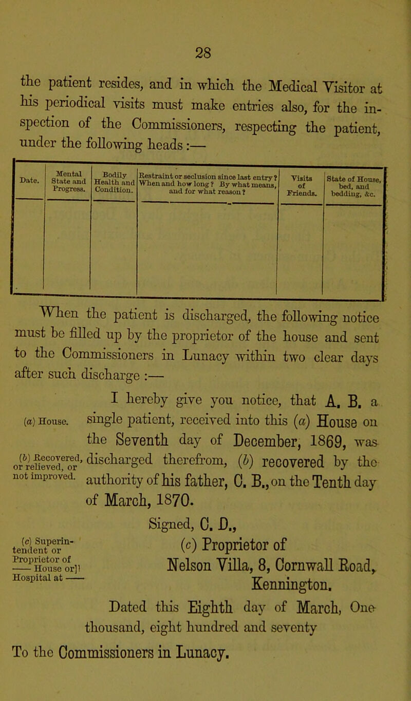 the patient resides, and in which the Medical Visitor at his periodical visits must make entries also, for the in- spection of the Commissioners, respecting the patient, under the following heads :— Date. Mental State and Progress. Bodily- Health and Condition. Restraint or seclusion since last entry ? When and how long ? By what means, and for what reason ? Visits of Friends. State of House, bed, and bedding, &c. When the patient is discharged, the following notice must be filled up by the proprietor of the house and sent to the Commissioners in Lunacy within two clear days after such discharge :— I hereby give you notice, that A. B, a (a) House, single patient, received into this (a) House on the Seventh day of December, 1869, was o^eUeye'ror ’ cliscliaioed therefrom, (b) recovered by the not improved. ailthority of his father, C. B.,on the Tenth day of March, 1870. (c) Superin- tendent or Proprietor of House or]l Hospital at Signed, C. D., (c) Proprietor of Nelson Villa, 8, Cornwall Eoad, Kennington. Dated this Eighth day of March, One- thousand, eight hundred and seventy To the Commissioners in Lunacy.