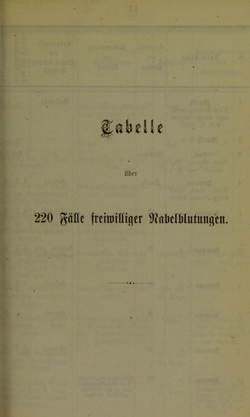 Sli t über 220 pHe freiü)iHi(]er 9?nbdbhilun^en*