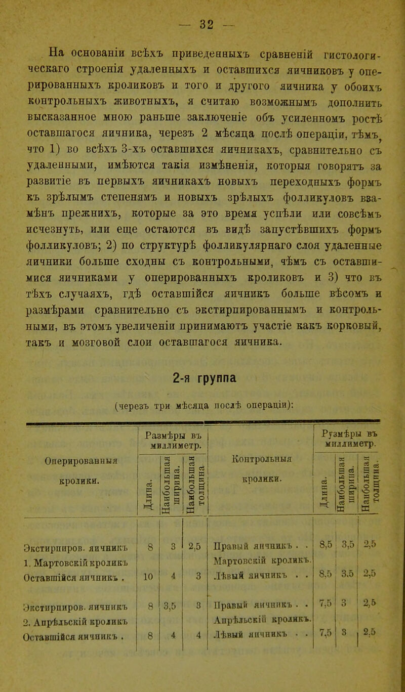 На основаніи всѣхъ приведенныхъ сравненій гистологи- ческаго строенія удаленныхъ и оставшихся яичниковъ у опе- рированныхъ кроликовъ и того и другого яичника у обоихъ контрольныхъ животныхъ, я считаю возможнымъ дополнить высказанное мною раньше заключеніе объ усиленномъ ростѣ оставшагося яичника, черезъ 2 мѣсяца нослѣ операціи, тѣмъ, что 1) во всѣхъ 3-хъ оставшихся яичникахъ, сравнительно съ удаленными, имѣются такія измѣненія, которыя говорятъ за развитіе въ первыхъ яичникахъ новыхъ переходныхъ формъ къ зрѣлымъ степенямъ и новыхъ зрѣлыхъ фолликуловъ вза- мѣнъ прежнихъ, которые за это время успѣли или совсѣмъ исчезнуть, или еще остаются въ видѣ запустѣвшихъ формъ фолликуловъ; 2) по структурѣ фолликулярнаго слоя удаленные яичники больше сходны съ контрольными, чѣмъ съ оставши- мися яичниками у оперированныхъ кроликовъ и 3) что въ тѣхъ случаяхъ, гдѣ оставшійся яичникъ больше вѣсомъ и размѣрами сравнительно съ экстирпированнымъ и контроль- ными, въ этомъ увеличеніи принимаютъ участіе какъ корковый, такъ и мозговой слои оставшагося яичника. 2-я группа (черезъ три мѣсяца иослѣ операцін): Размѣры въ миллиметр. Рузмѣры въ миллиметр. Оперированный кролики. Длина. Наибольшая] ширина. Наибольшая толщина Контрольный кролики. Длина. Наибольшая ширииа. Наибольшая толщина. Экстирпиров. яичникъ 8 3 2,5 Правый яичникъ . . 8,5 3,5 2,5 1. Мартовскііі кроликъ Мартовскій кроликъ. 2,5 Оставшійся яичникъ . 10 4 3 Лѣвый яичникъ . . 8,5 3.5 Экстирпиров. яичникъ 3,5 3 Правый яичпикь . • 7,5 3 2,5 2. Апрѣльскій кроликъ АпрѣльскіГі кроликъ. 2.5 Оставшійся яичникъ . 8 4 4 Лѣвый яичникъ • . 7,5 8