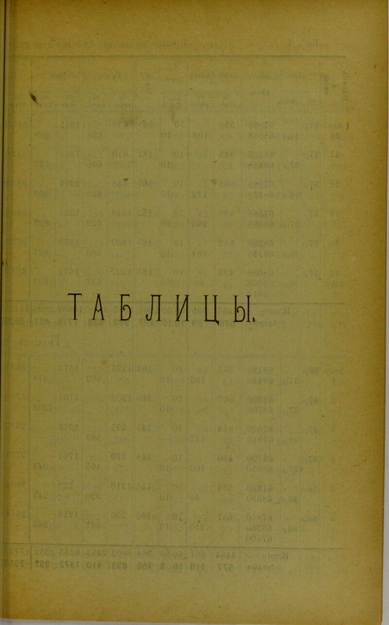 ТАБЛИЦЫ.