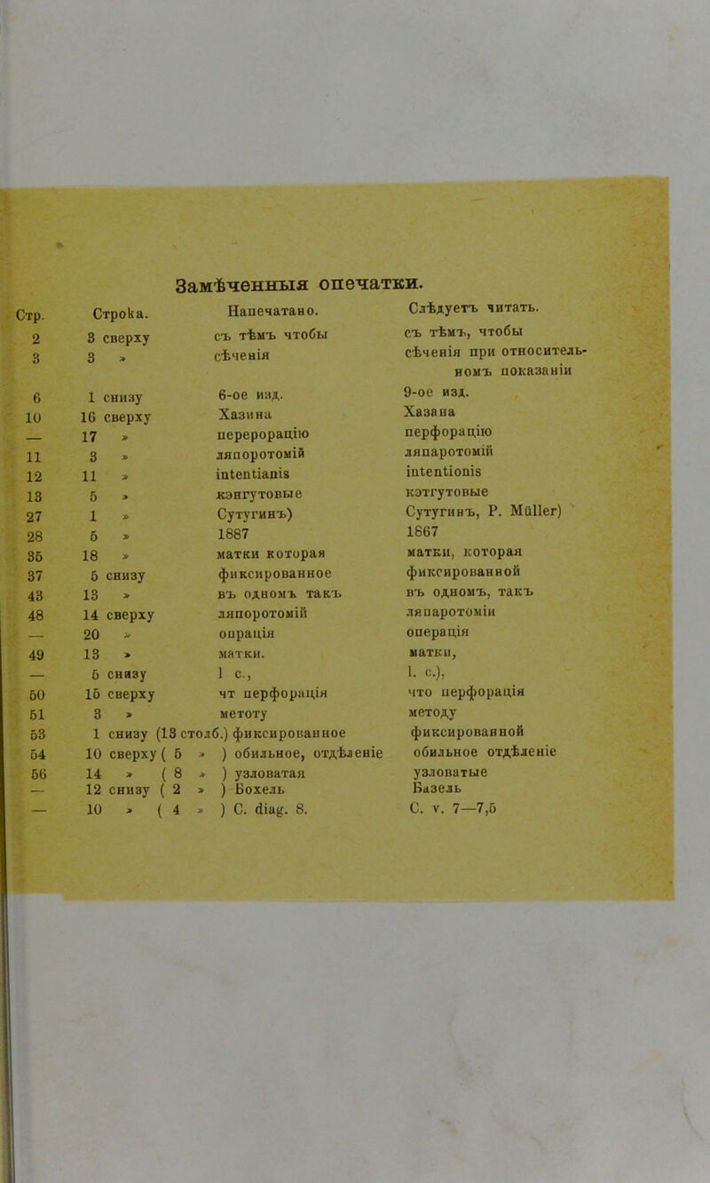 Замѣчѳнныя опечатки. щ. Строка. Напечатано. Слѣдуетъ читать. 2 3 сверху съ тѣмъ чтобы съ тѣмъ, чтобы 3 3 » сѣченія сѣченія при относит номъ показан 6 1 снизу 6-ое изд. 9-ое изд. 10 16 сверху Хазина Хазана 17 » перерорацію перфорацію 11 3 »■■ ляпоротомій ляпаротомій 12 11 » іпіепііапіа іиіепііопіз 13 6 » кэнгутовые кэтгутовые 27 1 » Сутугинъ) Сутугинъ, Р. Мііііег 28 5 > 1887 1867 36 18 » матки которая матки, которая 37 6 снизу фиксированное фиксированной 43 13 > въ одномъ такъ въ одномъ, такъ 48 14 сверху ляпоротомій ляиаротомін 20 * оирація опера ція 49 13 » матки. матки, 6 снизу 1 с, 1. с), 60 16 сверху чт перфорацін что перфорацін 61 3 > метоту методу 63 1 снизу (13 стол б.) фиксиронанное фиксироваввой 64 10 сверху ( 6 » ) обильное, отдѣленіе обильное отдѣленіе 66 14 » ( 8 » ) узловатая узловатые 12 снизу ( 2 » ) Бохель Базель 10 » ( 4 » ) С. йі&і. 8. С. ѵ. 7—7,6