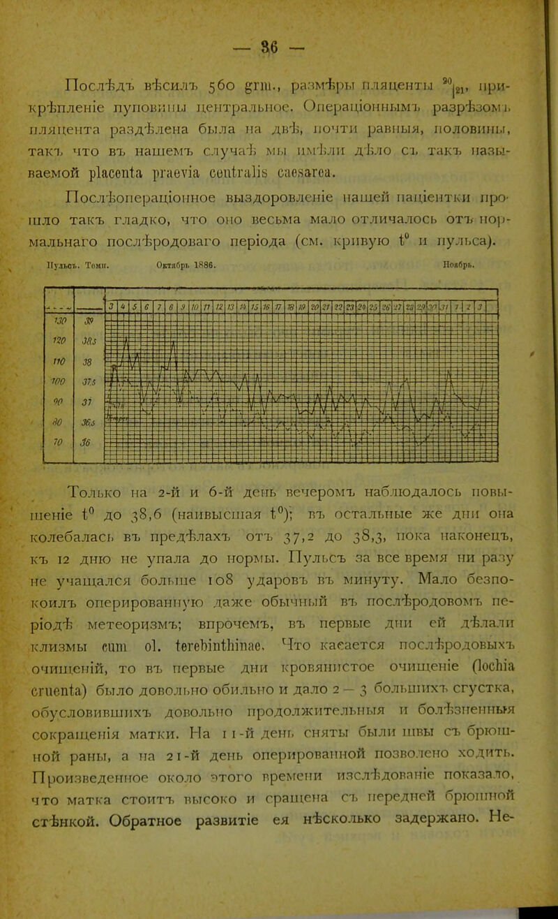 Послѣдъ въхилъ 560 дгш., размеры пляценты 20|2г, при- кръпленіе пуповины центральное. Операціоннымъ разрѣзомі, пляцента раздѣлена была на двѣ, почти равныя, половины, такъ что въ нашемъ случаѣ мьі имѣли дѣло съ такъ назы- ваемой ріасопіа ргаеѵіа сітігаііь саеяагоа. Послѣопераціонное выздоровлсніе нашей паціентки про- шло такъ гладко, что оно весьма мало отличалось отъ нор- мальнаго посл'Ьродоваго періода (см. кривую 1° и пульса). Иулыуь. Токи. Октябрь 1886. Ноябрь. Только на 2-й и 6-й день вечеромъ наблюдалось повы- шение до 38,6 (наивыспіая і0)'] въ остальные же дни она колебалась въ предѣлахъ отъ 37,2 до 38,3, пока наконецъ, къ 12 дню не упала до нормы. Пульсъ за все время ни разу не учащался больше 108 ударовъ въ минуту. Мало безпо- коилъ оперированную даже обычный въ послѣродовомъ пе- ріодѣ метеоризмъ; впрочемъ, въ первые дни ей дѣлали клизмы ешгі оі. іегеЪіпШпае. Что касается послѣродовыхъ очищеиій, то въ первые дни кровянистое очищеніе (ІосЪіа спіепіа) было довольно обильно и дало 2—3 большихъ сгустка, обусловившнхъ довольно продолжительныя п бол-взнеины-я сокращенія матки. На і і -й день сняты были швы съ брюш- ной раны, а на 21-й день оперированной позволено ходить. Произведенное около ятого времени изслъ-дованіе показало, что матка стоитъ высоко и сращена съ передней брюшной стѣнкой. Обратное развитіе ея нѣсколько задержано. Не-