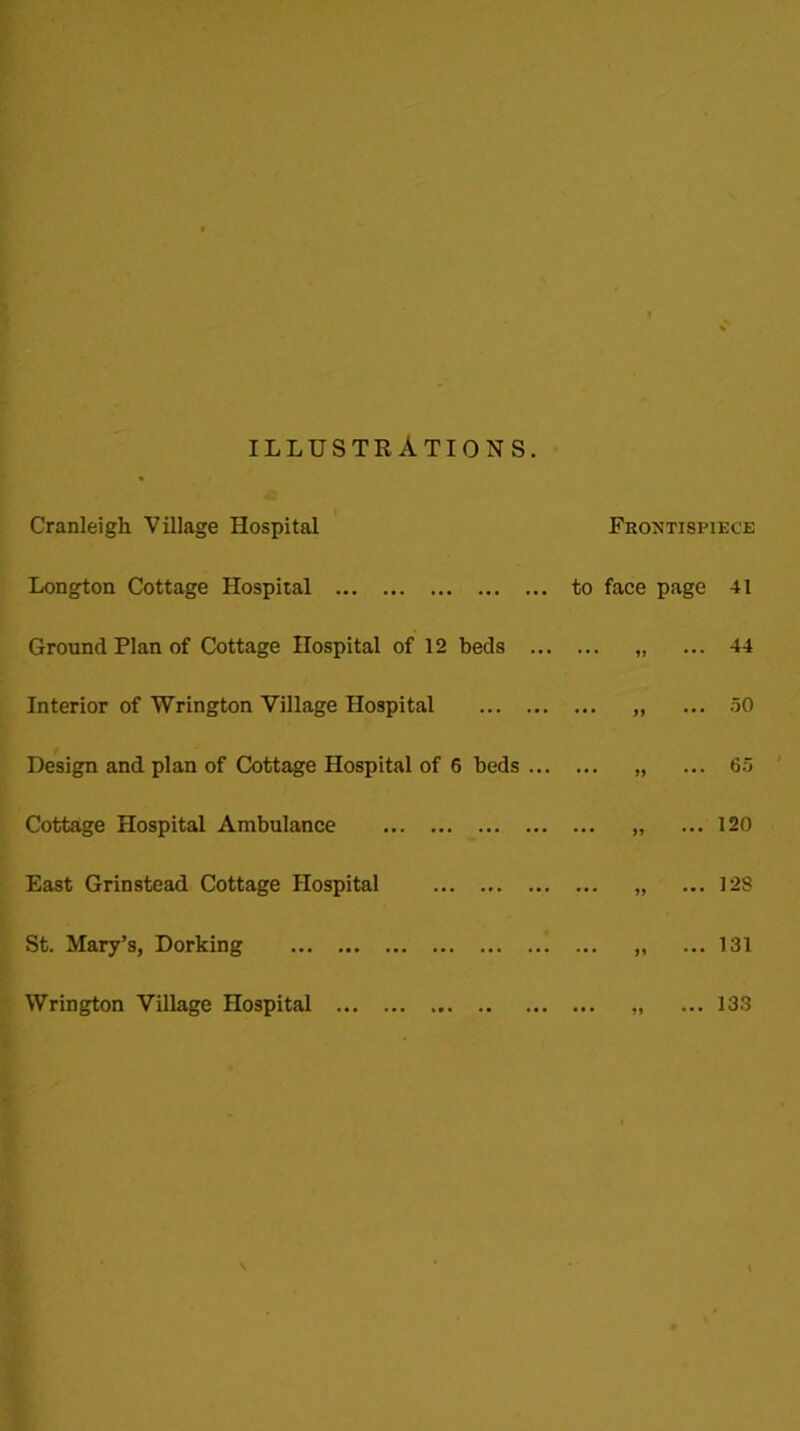 ILLUSTRATIONS. Cranleigh Village Hospital Longton Cottage Hospital Ground Plan of Cottage Hospital of 12 beds ... Interior of Wrington Village Hospital Design and plan of Cottage Hospital of 6 beds ... Cottage Hospital Ambulance East Grinstead Cottage Hospital St. Mary’s, Dorking Wrington Village Hospital Frontispiece to face page 41 ... „ ... 44 „ ... 50 „ ... 65 ... „ ... 120 ... „ ... 128 ... „ ... 131 133