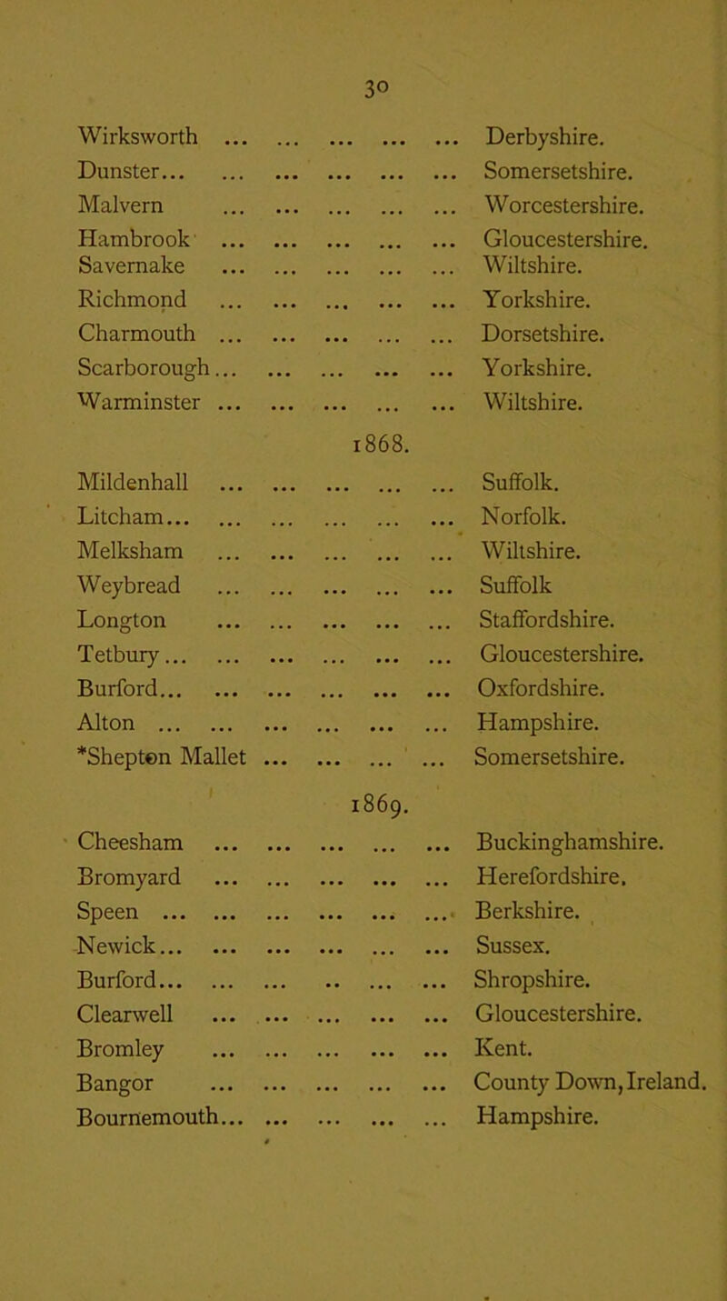 Wirksworth ... ... ... ... ... Derbyshire. Dunster ... ... ... ... Somersetshire. Malvern ... Worcestershire. Hambrook ... ... Gloucestershire. Savernake .. . Wiltshire. Richmond . • • ... Yorkshire. Charm outh ... ... Dorsetshire. Scarborough... ... ... ... ... Yorkshire. Warminster ... ... 1868. ... Wiltshire. Mildenhall ... ... ... ... Suffolk. Litcham ... ... ... Norfolk. Melksham ... ... Wiltshire. Weybread Suffolk Longton . . . . • . Staffordshire. Tetbury ... ... ... Gloucestershire. Burford ... ... ... Oxfordshire. Alton ... . . . Hampshire. *Shepten Mallet ... ... ... 1869. ... Somersetshire. Cheesham ... ... Buckinghamshire. Bromyard . . . Herefordshire. Speen ... ... Berkshire. Newick ... Sussex. Burford ... ... Shropshire. Clearwell • •• ... Gloucestershire. Bromley ... Kent. Bangor ... ... County Down, Ireland. Bournemouth... ... . . . Hampshire.
