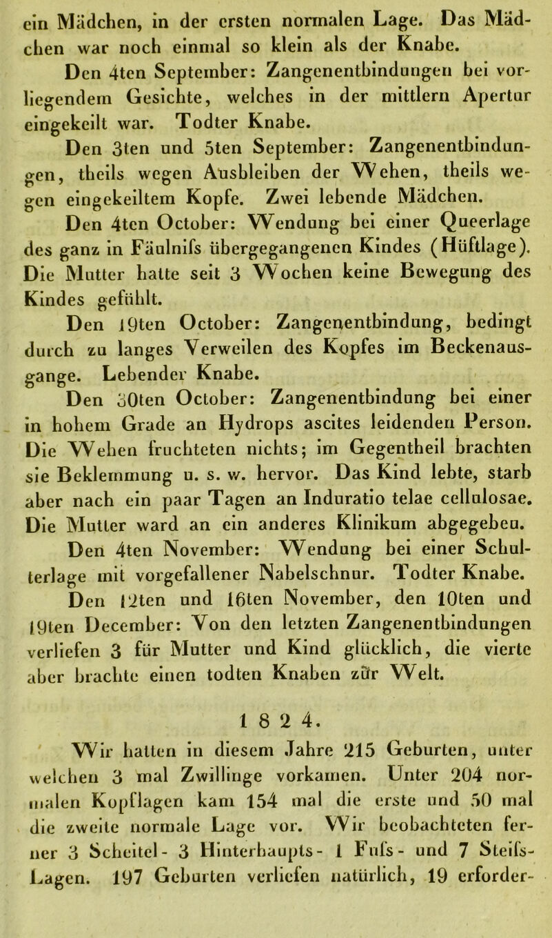 ein Mädchen, in der ersten normalen Lage. Das Mäd- chen war noch einmal so klein als der Knabe. Den 4ten September: Zangenentbindungen bei vor- liegendem Gesichte, welches in der mittlern Apertur eingekeilt war. Todter Knabe. Den 3ten und 5ten September: Zangenentbindun- gen, tbeils wegen Ausbleiben der Wehen, theils we- gen eingekeiltem Kopfe. Zwei lebende Mädchen. Den 4tcn October: Wendung bei einer Queerlage des ganz in Fäulnifs übergegangenen Kindes (Hüftlage), Die Mutter hatte seit 3 Wochen keine Bewegung des Kindes gefühlt. Den iQten October: Zangenentbindung, bedingt durch zu langes Verweilen des Kopfes im Beckenaus- gange. Lebender Knabe. Den 30ten October: Zangenentbindung bei einer in hohem Grade an Hydrops ascites leidenden Person. Die Weben fruchteten nichts; im Gegentheil brachten sie Beklemmung u. s. w. hervor. Das Kind lebte, starb aber nach ein paar Tagen an Induratio telae cellulosae. Die Mutier ward an ein anderes Klinikum abgegebeu. Den 4ten November: Wendung bei einer Schul- terlage mit vorgefallener Nabelschnur. Todter Knabe. Den Piten und ißten November, den lOten und igten December: Von den letzten Zangenentbindungen verliefen 3 für Mutter und Kind glücklich, die vierte aber brachte einen todten Knaben zür Welt. 1 8 2 4. Wir batten in diesem Jahre 215 Geburten, unter welchen 3 mal Zwillinge vorkamen. Unter 204 nor- malen Kopflagen kam 154 mal die erste und 50 mal die zweite normale Lage vor. Wir beobachteten fer- ner 3 Scheitel- 3 Hinterhaupts- 1 Fuis - und 7 Steifs- Lagen. 197 Geburten verliefen natürlich, 19 erforder-