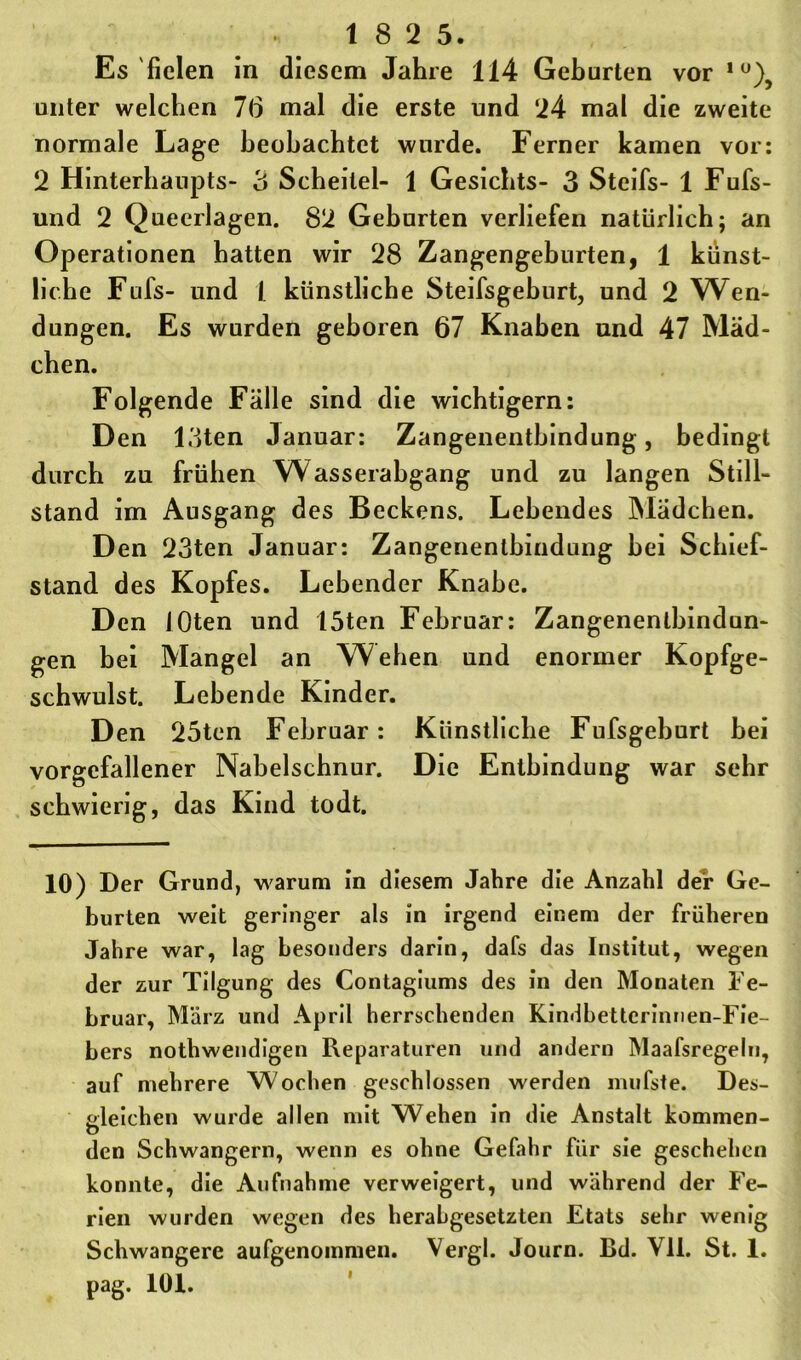 18 2 5. Es fielen in diesem Jahre 114 Geburten vor 1 °)5 unter welchen 7(3 mal die erste und 24 mal die zweite normale Lage beobachtet wurde. Ferner kamen vor: 2 Hinterhaupts- 3 Scheitel- 1 Gesichts- 3 Steifs- 1 Fufs- und 2 Queerlagen. 82 Geburten verliefen natürlich; an Operationen hatten wir 28 Zangengeburten, 1 künst- liche Fufs- und I. künstliche Steifsgehurt, und 2 Wen- dungen. Es wurden geboren 67 Knaben und 47 Mäd- chen. Folgende Fälle sind die wichtigem: Den loten Januar: Zangenentbindung, bedingt durch zu frühen W asserabgang und zu langen Still- stand im Ausgang des Beckens. Lebendes Mädchen. Den 23ten Januar: Zangenentbindung hei Schief- stand des Kopfes. Lebender Knabe. Den JOten und 15ten Februar: Zangenentbindun- gen bei Mangel an W eben und enormer Kopfge- schwulst. Lebende Kinder. Den 25ten Februar: Künstliche Fufsgeburt bei vorgefallener Nabelschnur. Die Entbindung war sehr schwierig, das Kind todt. 10) Der Grund, warum in diesem Jahre die Anzahl der Ge- burten weit geringer als in irgend einem der früheren Jahre war, lag besonders darin, dafs das Institut, wegen der zur Tilgung des Contagiums des in den Monaten Fe- bruar, März und April herrschenden Kindbetterinnen-Fie- bers nothwendigen Reparaturen und andern Maafsregelu, auf mehrere Wochen geschlossen werden mufste. Des- gleichen wurde allen mit Wehen in die Anstalt kommen- O den Schwängern, wenn es ohne Gefahr für sie geschehen konnte, die Aufnahme verweigert, und während der Fe- rien wurden wegen des herabgesetzten Etats sehr wenig Schwangere aufgenommen. Vergl. Journ. Bd. Vll. St. 1. pag. 101.