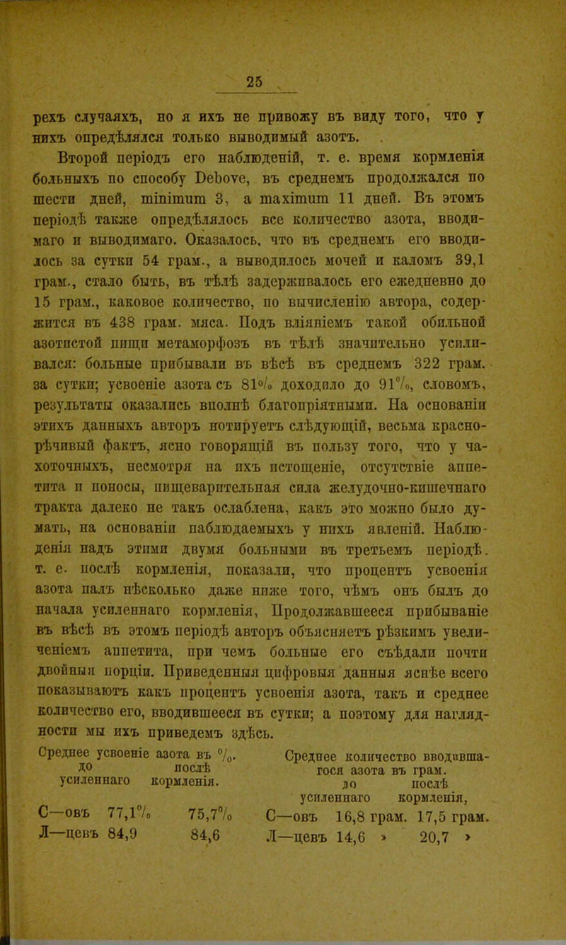 рехъ случаяхъ, но я ихъ не привожу въ виду того, что у нихъ опредѣлялся только выводимый азотъ. Второй періодъ его наблюденій, т. е. время кормленія больныхъ по способу БеЪоѵе, въ среднемъ продолжался по шести дней, тіпітпт 3, а піахітит И дней. Въ этомъ періодѣ также опредѣлялось все количество азота, вводи- маго и выводимаго. Оказалось, что въ среднемъ его вводи- лось за сутки 54 грам., а выводилось мочей и каломъ 39,1 грам., стало быть, въ тѣлѣ задерживалось его ежедневно до 15 грам., каковое количество, по вычисленію автора, содер- жится въ 438 грам. мяса. Подъ в.ііяніемъ такой оби.льной азотистой пшци метаморфозъ въ тѣлѣ значительно усили- вался: больные прибывали въ вѣсѣ въ среднемъ 322 грам. за сутки; усвоеніе азота съ 81®/о доходило до 9і7о, словомъ, результаты оказались впо.лнѣ благопріятными. На основаніи этихъ данныхъ авторъ вотируетъ слѣдуюш,ій, весьма красно- рѣчивый фактъ, ясно говоряш,ій въ пользу того, что у ча- хоточныхъ, несмотря на ихъ истощеніе, отсутствіе аппе- тита и поносы, пищеварительная сила же.іудочно-кипгечнаго тракта далеко не такъ ослаблена, какъ это можно было ду- мать, на основаніи наблюдаемыхъ у нихъ явленій. Наблю- денія надъ этими двумя больными въ третьемъ періодѣ, т. е- ііос.іѣ кормленія, показали, что процентъ усвоенія азота палъ нѣсколько даже ниже того, чѣмъ онъ былъ до начала усиленнаго кормленія, Продолжавшееся прибываніе въ вѣсѣ въ этомъ періодѣ авторъ объясняетъ рѣзкимъ увели- ченіемъ аппетита, при чемъ больные его съѣдали почти двойныя порціи. Приведенныя цифровыя данныя яснѣе всего показываютъ какъ процентъ усвоенія азота, такъ и среднее количество его, вводившееся въ сутки; а поэтому для нагляд- ности мы ихъ приведемъ здѣсь. Среднее усвоеніе азота въ Среднее количество вводивша- го послѣ гося азота въ грам. уснлвнпй-го кормленія. ло послѣ с—овъ 77,і7„ л—цевъ 84,9 усиленнаго кормленія, С—овъ 16,8 грам. 17,5 грам. Л—цевъ 14,6 » 20,7 > 75,77о 84,6