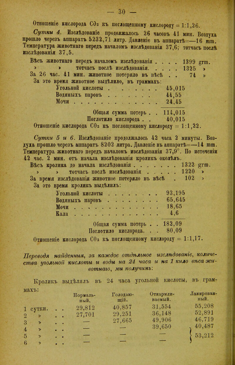 Отношеніе кислорода СОг къ поглощенному кислороду = 1:1,26. Сутки 4. Изслѣдованіе продолжалось 26 часовъ 41 мин. Воздуха прошло черезъ аппаратъ 5232,71 литр. Давленіе въ аппаратѣ—16 тт. Температура животнаго передъ началомъ изслѣдованія 37,6; тотчасъ послѣ шслѣдованія 37,5. Вѣсъ животнаго передъ началомъ изслѣдоваиія . . . . 1399 дгт. > > тотчасъ послѣ изслѣдованія 1325 > За 26 час. 41 мин. животное потеряло въ вѣсѣ . . За это время животное выдѣлило, въ граммахъ: Угольной кислоты 45,015 Водяныхъ паровъ ....... 44,55 Мочи 24,45 74 Общая сумма потерь Поглотило кислорода 114,015 40,015 Отношеніе кислорода СОг къ поглощенному кислороду = 1:1,22. Сутки 5 и 6. Изслѣдованіе продолжалось 42 часа 2 минуты. Воз- духа прошло черезъ аппаратъ 8202 литра. Давленіе въ аппаратѣ=—14 тт. Температура животнаго передъ началомъ изслѣдованія 37,9°. По истеченіи 42 час. 2 мин. отъ начала изслѣдованія кроликъ околѣлъ. Вѣсъ кролика до начала изслѣдованія 1322 §гт. * > тотчасъ послѣ изслѣдованія 1220 > За время изслѣдованія животное потеряло въ вѣсѣ . 102 > За это время кроликъ выдѣлилъ: Угольной кислоты 93,195 Водяныхъ паровъ 65,645 Мочи 18,65 Кала 4,6 Общая сумма потерь . . 182,09 Поглотило кислорода. . . 80,09 Отношеніе кислорода СО2 къ поглощенному кислороду = 1:1,17. Переводя найденныя, за каждое отдѣльное изслѣдованіе, количе- ства угольной кислоты и воды на 24 часа и на 1 кило вѣса оюи- вотнаю, мы получит: Кроликъ выдѣлялъ махъ: Нормаль- ный, въ 24 часа угольной кислоты, въ грам- 1 2 3 4 5 6 сутки. 29,812 27,701 Голодаю- щий. 40.857 29,251 27,665 Откармли- ваемый. 31.554 36.148 49.906 39,650 Лакирован- ный. 55,208 52,891 46,719 40,487 ! 53,212