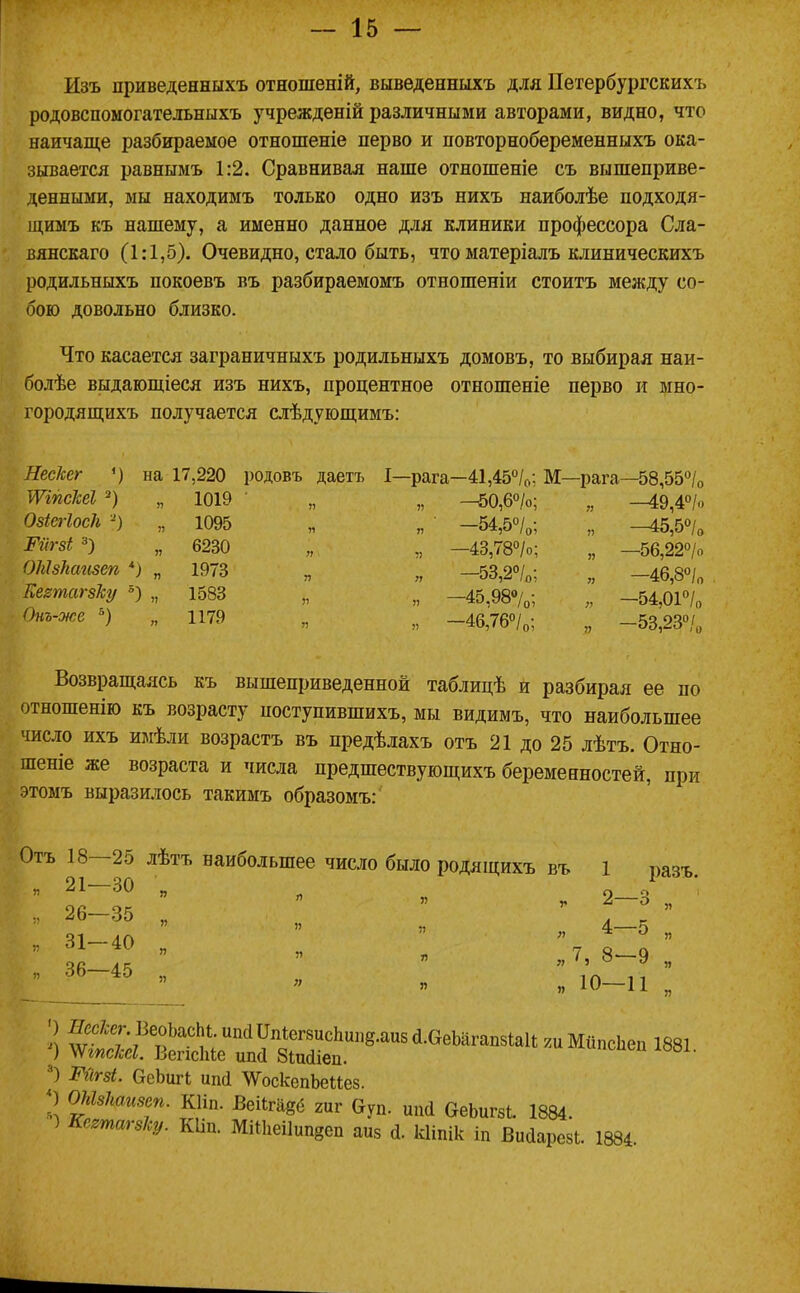 Изъ приведенныхъ отношеній, выведенныхъ для Петербургскихъ родовспомогательныхъ учрежденій различными авторами, видно, что наичапі,е разбираемое отношеніе перво и повторнобеременныхъ ока- зывается равнымъ 1:2. Сравнивая наше отношеніе съ вышеприве- денными, мы находимъ только одно изъ нихъ наиболѣе подходя- щимъ къ нашему, а именно данное для клиники профессора Сла- вянскаго (1:1,5). Очевидно, стало быть, что матеріалъ клиническихъ родильныхъ покоевъ въ разбираемомъ отношеніи стоитъ между со- бою довольно близко. Что касается заграничныхъ родильныхъ домовъ, то выбирая наи- болѣе выдающіеся изъ нихъ, процентное отношеніе перво и мно- городящихъ получается слѣдующимъ: Нескег на 17,220 родовъ даетъ ШпсЫ „ 1019 ■ „ ОзШоск ) „ 1095 Ргігзі Ч „ 6230 ОШзЬагізеп „ 1973 „ Еегтагзку „ 1583 „ Оно-же „ 1179 „ 1—рага—41,45°/о; „ --50,6«/о; „ • -54,5°/о; „ -43,78«/о; „ -53,2°/о; „ 45,98®/о‘, „ -46,76'>/о-, М—рага—58,55®/о „ -49,4°/о „ ^5,5°/о „ —56,22°/о « -4б,8°/о „ -54,01°/о „ -53,23‘>/„ Возвращаясь къ вышеприведенной таблицѣ и разбирая ее по отношенію къ возрасту поступившихъ, мы видимъ, что наибольшее число ихъ имѣли возрастъ въ предѣлахъ отъ 21 до 25 лѣтъ. Отно- шеніе же возраста и числа предшествующихъ беременностей, при этомъ выразилось такимъ образомъ: Отъ 18 25 лѣтъ наибольшее число было родящихъ « 21-30 ; 26-35 „ « 31-40 „ 36—45 5) « Я Я въ 1 „ 2—3 я 4—5 „ 7, 8-9 „ 10—11 разъ. О ^есЛ«%13еоЪасЬі.ипаПп1ег8ис1іи^ :^иМйпс1іеп 1881 О ^гпсЫ. ВепсМе ипй Зіисііеп. Рйгзі. ОеЬигІ шкі ^V'оскепЬе(;^е8. 2 К1ІП. ВеіЬгаёб гиг Суп. шій ОеЬигзІ. 1884. ) Кешаѵзіу. КЬп. МіШеіІипееп аиз б. кііпік іп Вибарезі. 1884.