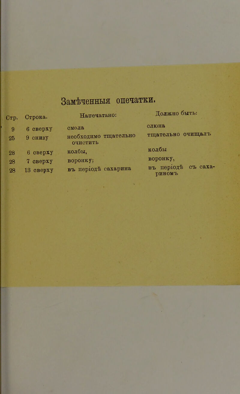 Замѣченныя опечатки. Стр. Строка. Напечатано: Должно быть: 9 6 овѳрху смола слюна 25 9 снизу необходимо тщательно тщательно очищалъ очистить 28 6 оверху колбы, колбы 28 7 оверху воронку; воронку, 28 13 оверху въ періодѣ сахарина въ періодѣ съ саха- риномъ