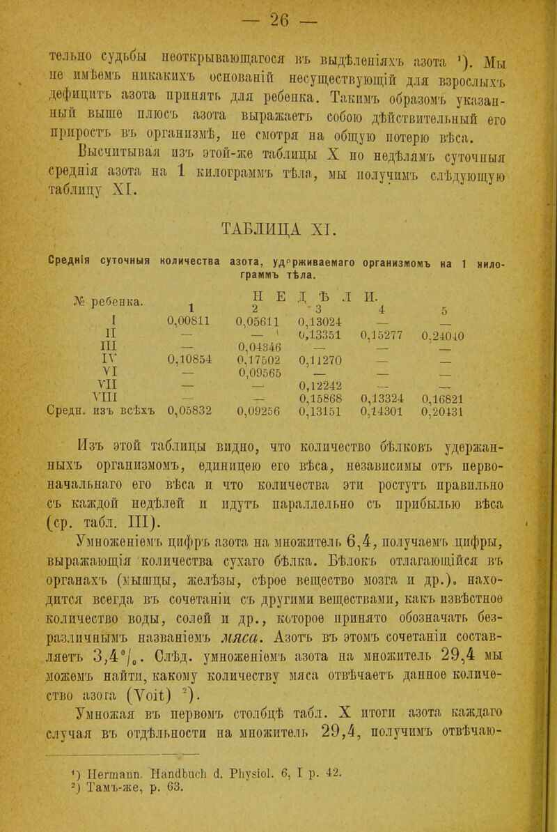 тельно судьбы нѳоткрывающагося щ выдѣлѳніяхъ азота '). Мы не имѣемъ никакихъ основаній нееущеетвующій для взрослых* дефицита азота принять для ребенка. Такимъ образомъ указан- ный выше плюеъ азота выражаѳтъ собою дѣйствитѳльный его прироста въ организмѣ, не смотря на общую потерю вѣса. Высчитывая изъ этой-же таблицы X по нѳдѣлямъ суточпыя срѳднія азота на 1 килограмм* тѣла, мы получимъ слѣдующую таблицу XI. ТАБЛИЦА XI. Среднія суточныя количества азота, удерживаема™ организмомъ на 1 нило- граммъ тѣла. № ребенка. I II III IV VI VII МП - Средн. изъ всѣхъ 0,05832 1 0,00811 0,10851 Н Е Д Ъ Л И. 2 - 3 4 0,05611 0.13024 — 1 0,13351 0,15277 0,04346 — — 0,17502 0,11270 — 0,09565 — — 0,12242 0,15868 0,13324 0,09256 0,13151 0,14301 0,24010 0,16821 0,20131 Изъ этой таблицы видно, что количество бѣлковъ удержан- ныхъ организмомъ, единицею его вѣса, независимы отъ перво- начальнаго его вѣса и что количества эти ростутъ правильно съ каждой недѣлѳй и идутъ параллельно съ прибылью вѣса (ср. табл. III). Умвоженіемъ цифръ азота на множитель 6,4, получаемъ цифры, выражающія количества сухаго бѣлка. Бѣлокъ отлагающійся въ органахъ (зіыгацы, желѣзы, сѣрое вещество мозга и др.). нахо- дится всегда въ сочетаніи съ другими веществами, какъ извѣстное количество воды, солей и др., которое принято обозначать без- различнымъ названіѳмъ мяса. Азотъ въ этомъ сочетаніи состав- ляете 3,4°/0. Слѣд. умножѳніѳмъ азота на множитель 29,4 мы можемъ найти, какому количеству мяса отвѣчаетъ данное количе- ство азога (Ѵоіі) 2). Умножая въ первомъ столбцѣ табл. X итоги азота каждаго случая въ отдѣльности на множитель 29,4, получимъ отвѣчаю- ') Негтапп. ИапсІЪисІі й. Р1іу$іо1. 6, I р. 42. 2) Тамъ-же, р. 63.