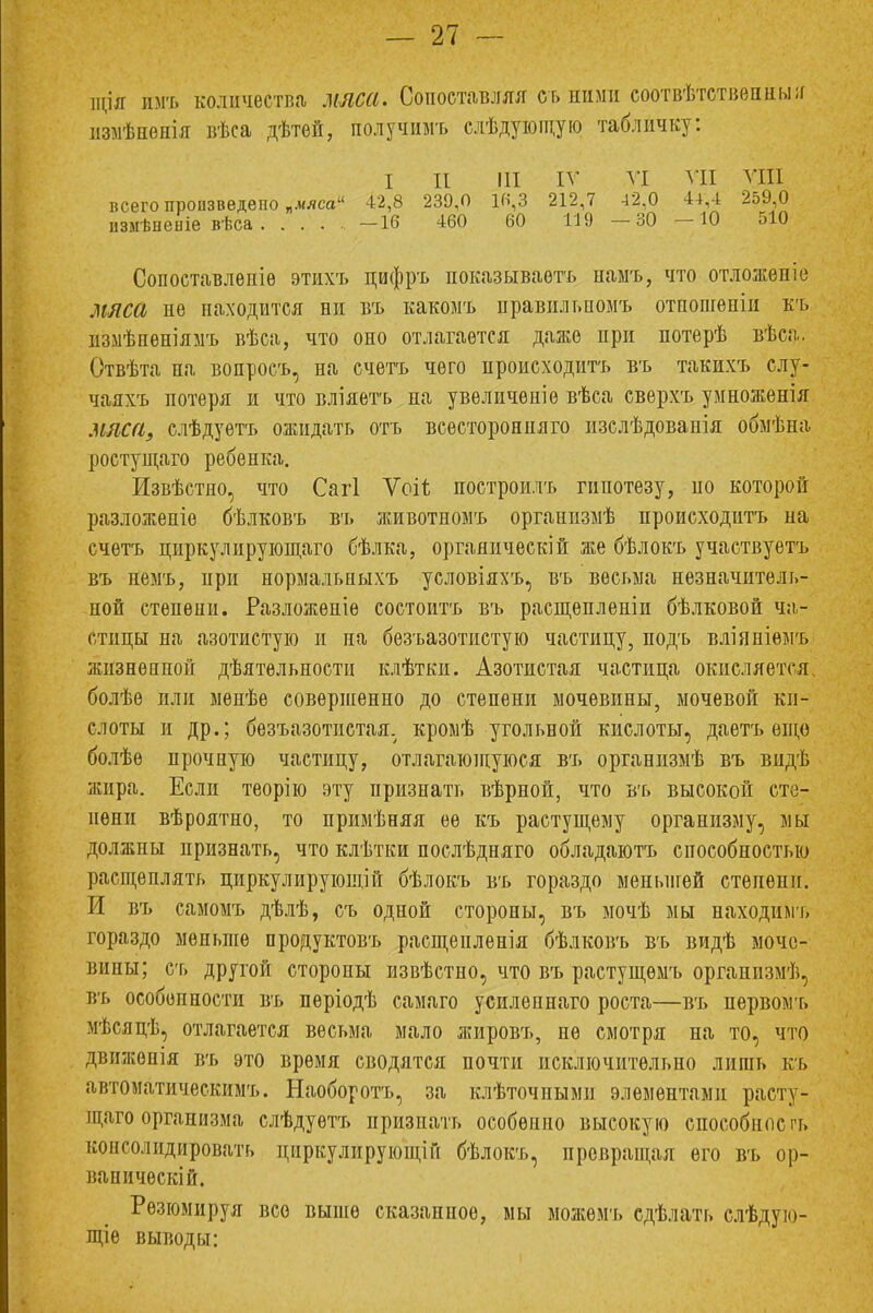 щія имъ количества мяса. Сопоставляя об ними соотвѣтствепны;г измѣнѳнія вѣса дѣтѳй, получимъ слѣдующую табличку: I И III IV VI VII VIII всего произведено я.«лса 42,8 239,0 16,3 212,7 42.0 44,4 259,0 цзмѣнеыіе вѣса -16 460 60 119 -30 —10 510 Сопоставлѳпіѳ этнхъ цифръ показываѳтъ намъ, что отложеніе мяса нѳ находится ни въ какоыъ правильпомъ отпошеніи къ пзмѣпепіямъ вѣса, что оно отлагается даже при потерѣ вѣса. Отвѣта на вопросъ, на счета чего происходить въ такихъ слу- чаяхъ потеря и что вліяетъ на увеличение вѣса сверхъ умноженія мяса, слѣдуетъ ожидать отъ всесторонняго изслѣдованія обмѣна ростущаго ребенка. Извѣстяо, что Сагі Ѵоіі построилъ гипотезу, по которой разложеніѳ бѣлковъ въ животномъ организмѣ происходнтъ на счета циркулирующая бѣлка, оргаяическій же бѣлокъ участвуетъ въ немъ, нри нормальныхъ условіяхъ, въ весьма незначитель- ной степени. Разложение состоитъ въ расщепленіи бѣлковой ча- стицы на азотистую и на безъазотистую частицу, подъ вліяніѳмъ жизненной дѣятѳльности клѣтки. Азотистая частица окисляется болѣѳ или менѣе совершенно до степени мочевины, мочевой ки- слоты и др.; безъазотистая. кромѣ угольной кислоты, даетъ еще болѣѳ прочную частицу, отлагающуюся въ организмѣ въ вндѣ жира. Если теорію эту признать вѣрной, что въ высокой сте- пени вѣроятно, то примѣняя ее къ растущему организму, мы должны признать, что клѣтки послѣдняго обладаютъ способностью расщеплять циркулирующей бѣлокъ въ гораздо меньшей степени. И въ самомъ дѣлѣ, съ одной стороны, въ мочѣ мы находимъ гораздо меньше продуктовъ расщепленія бѣлковъ въ видѣ моче- вины; съ другой стороны извѣстно, что въ растущѳмъ организмѣ, въ особенности въ пѳріодѣ самаго усилепнаго роста—въ первомъ мѣсяцѣ, отлагается весьма мало жировъ, пѳ смотря на то, что движенія въ это время сводятся почти исключительно лишь къ автоматическимъ. Наоборотъ, за клѣточпыми элементами расту- щаго организма слѣдуѳтъ признать особенно высокую способное гь консолидировать циркулирующей бѣлокъ, превращая его въ ор- ваническій. Резюмируя все выше сказанное, мы можѳмъ сдѣлать слѣдую- щіе выводы: