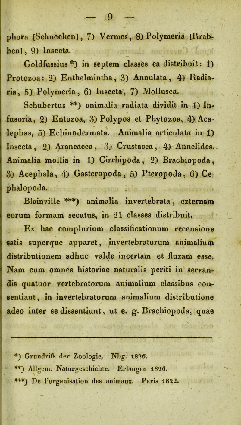 phora [Schnechen], 7) Vermes, 8) Polymeria [Krab- ben], 9) Insecta. Goldfussius *) in septem classes ea distribuit: 1) Protozoa: 2) Enthelmintha, 3) Annulata, 4) Radia- ria, 5) Polymeria, 6) Insecta, 7) Mollusca. Schubertus **) animalia radiata dividit in 1) In- fusoria, 2) Entozoa, 3) Polypos et Phytozoa, 4) Aca- lepbas, 5) Echinodermata. Animalia articulata in 1) Insecta, 2) Araneacea, 3) Crustacea, 4) Annelides. Animalia mollia in 1) Cirrhipoda, 2) Bracbiopoda, 3) Acephala, 4) Gasteropoda, 5) Pteropoda, 6) Ce- phalopoda. Blainville ***) animalia invertebrata, externam eorum formam secutus, in 21 classes distribuit. Ex hac complurium classificationum recensione fiatis superque apparet, invertebratorum animalium distributionem adhuc valde incertam et fluxam esse. Nam cum omnes historiae naturalis periti in servan- dis quatuor vertebratorum animalium classibus con- sentiant, in invertebratorum animalium distributione adeo inter se dissentiunt, ut e. g. Brachiopoda, quae *) Grundrifs der Zoologie. Nbg. 1826. **) Allgem. Naturgescliichte. Erlangen 1826. ***) De 1’organisation des animaux. Paris 1822.