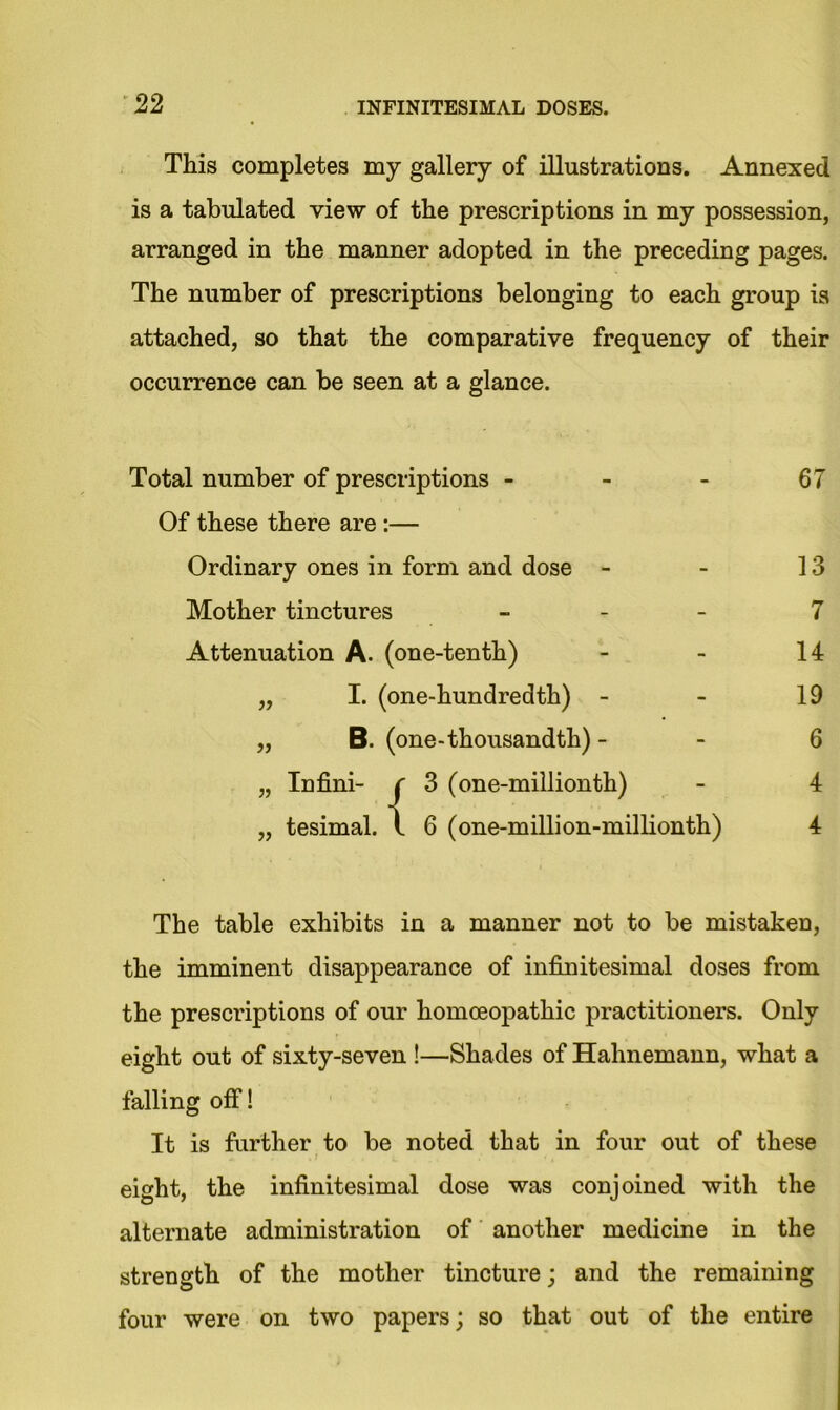 This completes my gallery of illustrations. Annexed is a tabulated view of the prescriptions in my possession, arranged in the manner adopted in the preceding pages. The number of prescriptions belonging to each group is attached, so that the comparative frequency of their occurrence can be seen at a glance. Total number of prescriptions - - - 67 Of these there are :— Ordinary ones in form and dose - - 13 Mother tinctures - 7 Attenuation A. (one-tenth) - - 14 „ I. (one-hundredth) - - 19 „ B. (one-thousandth) - 6 „ Infini- c 3 (one-millionth) - 4 „ tesimal. I 6 (one-million-millionth) 4 The table exhibits in a manner not to be mistaken, the imminent disappearance of infinitesimal doses from the prescriptions of our homoeopathic practitioners. Only eight out of sixty-seven !—Shades of Hahnemann, what a falling off! It is further to be noted that in four out of these eight, the infinitesimal dose was conjoined with the alternate administration of another medicine in the strength of the mother tincture; and the remaining four were on two papers; so that out of the entire