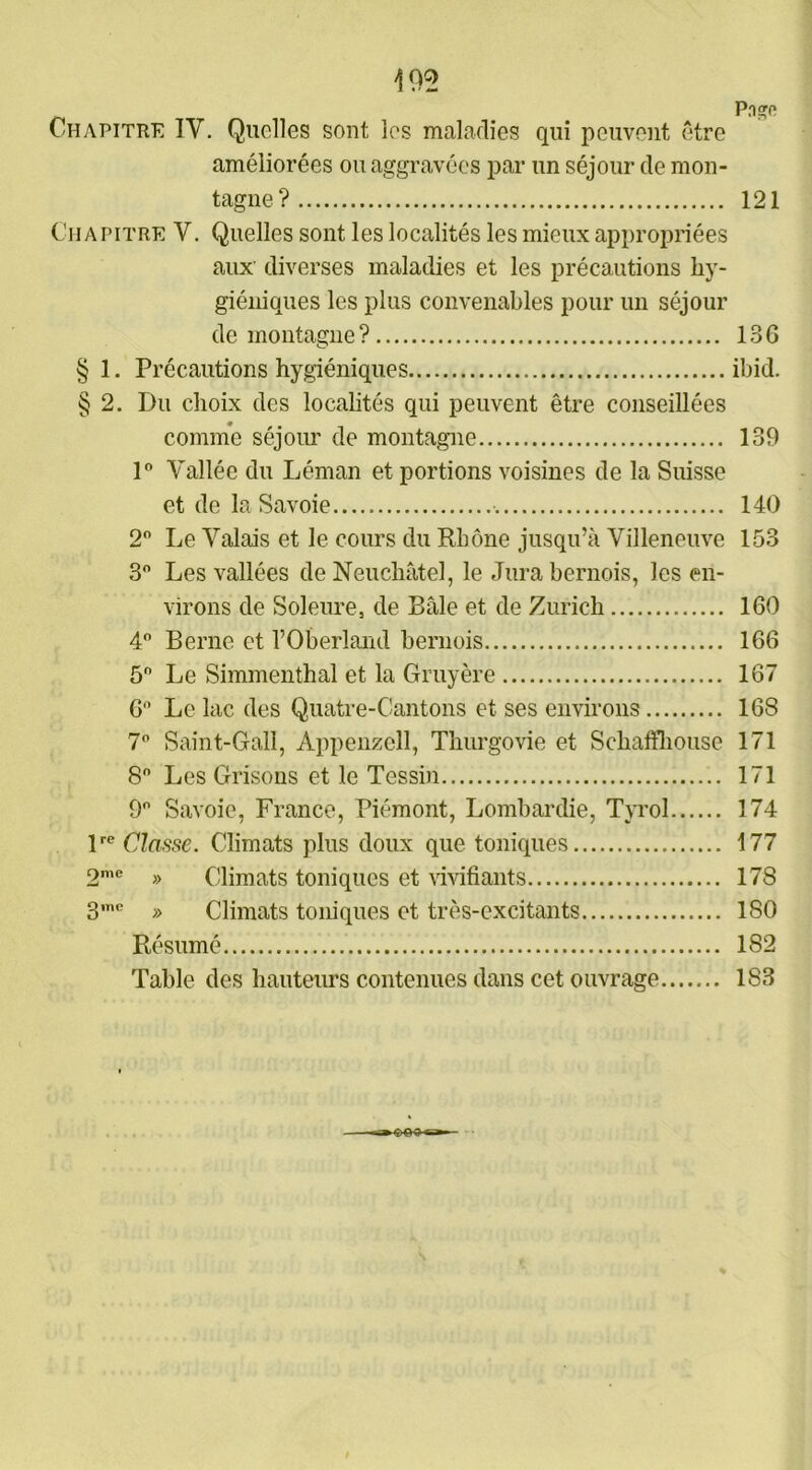 Chapitre IV. Quelles sont les maladies qui peuvent être améliorées ou aggravées par un séjour de mon- tagne? 121 Chapitre V. Quelles sont les localités les mieux appropriées aux diverses maladies et les précautions hy- giéniques les plus convenables pour un séjour de montagne? 136 § 1. Précautions hygiéniques ibid. § 2. Du choix des localités qui peuvent être conseillées comme séjour de montagne 139 1° Vallée du Léman et portions voisines de la Suisse et de la Savoie 140 2° Le Valais et le cours du Rhône jusqu’à Villeneuve 153 3° Les vallées de Neuchâtel, le Jura bernois, les en- virons de Soleure, de Bâle et de Zurich 160 4° Berne et l’Oberland bernois 166 5° Le Simmenthal et la Gruyère 167 6° Le lac des Quatre-Cantons et ses environs 168 7° Saint-Gall, Appenzell, Thurgovie et Schaffhouse 171 8° Les Grisons et le Tessin 171 9° Savoie, France, Piémont, Lombardie, Tyrol 174 lre Classe. Climats plus doux que toniques 177 2me » Climats toniques et vivifiants 178 3’° » Climats toniques et très-excitants 180 Résumé 182