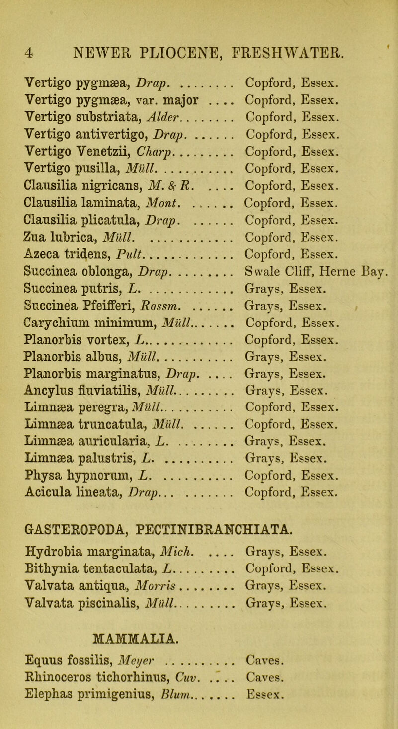 Vertigo pygmaea, Drap Vertigo pygmaea, var. major Vertigo substriata, Alder Vertigo antivertigo, Drap Vertigo Venetzii, Charp Vertigo pusilla, Mull Clausilia nigricans, M. & R Clansilia laminata, Mont Clansilia plicatula, Drap Zua lubrica, Mull Azeca tridens, Pult Snccinea oblonga, Drap Succinea pntris, L Snccinea Pfeifferi, Rossm Carychinm minimum, Mull Planorbis vortex, L Planorbis albus, Mull Planorbis marginatus, Drap Ancylus fluviatilis, Mull Limnaea peregra, Mull Limnaea truncatula, Mull Limnaea auricularia, L Limnaea palustris, L Physa bypnorum, L Acicula lineata, Drap Copford, Essex. Copford, Essex. Copford, Essex. Copford, Essex. Copford, Essex. Copford, Essex. Copford, Essex. Copford, Essex. Copford, Essex. Copford, Essex. Copford, Essex. Swale Cliff, Herne Grays, Essex. Grays, Essex. Copford, Essex. Copford, Essex. Grays, Essex. Grays, Essex. Grays, Essex. Copford, Essex. Copford, Essex. Grays, Essex. Grays, Essex. Copford, Essex. Copford, Essex. GASTEROPODA, PECTXNIBRANCHIATA. Hydrobia marginata, Mich Grays, Essex. Bithynia tentaculata, L Copford, Essex. Valvata antiqua, Morris Grays, Essex. Valvata piscinalis, Mull Grays, Essex. MAMMALIA. Equus fossilis, Meyer Caves. Rhinoceros tichorhinus, Cuv Caves. Elephas primigenius, Blum Essex.