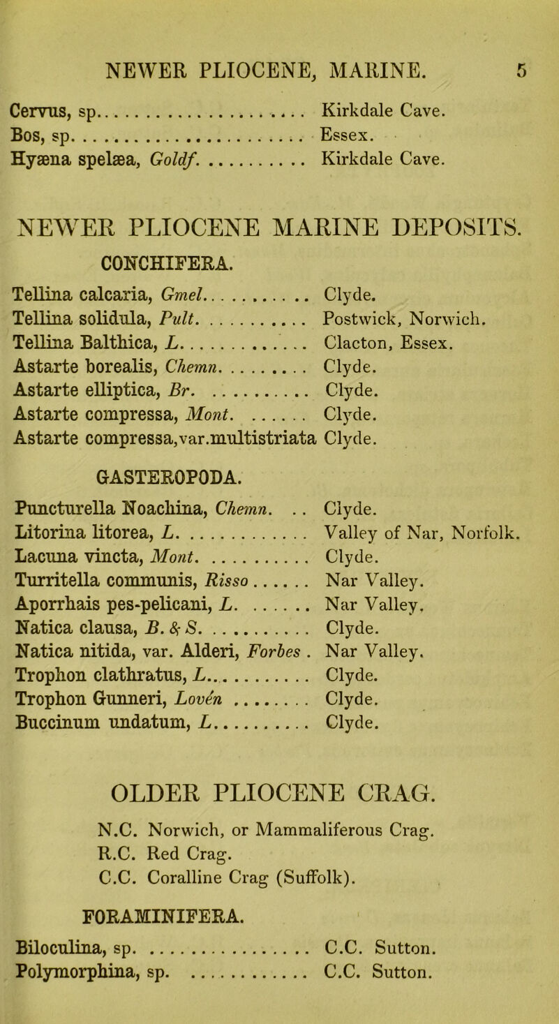 Cervus, sp Kirkdale Cave. Bos, sp Essex. Hyaena spelaea, Goldf. Kirkdale Cave. NEWER PLIOCENE MARINE DEPOSITS. CONCHIFERA. Tellina calcaria, Gmel Clyde. Tellina solidula, Pult Postwick, Norwich. Tellina Balthica, L Clacton, Essex. Astarte borealis, Chemn Clyde. Astarte elliptica, Br Clyde. Astarte compressa, Mont Clyde. Astarte compressa,var.mnltistriata Clyde. GASTEROPODA. Punctnrella Noacliina, Chemn. .. Litorina litorea, L Lacuna vincta, Mont Turritella communis, Risso Aporrhais pes-pelicani, L Natica clausa, B.$S Natica nitida, var. Alderi, Forbes . Trophon clathratus, L.. Trophon Gunneri, Loven Buccinum undatum, L Clyde. Valley of Nar, Norfolk. Clyde. Nar Valley. Nar Valley. Clyde. Nar Valley. Clyde. Clyde. Clyde. OLDER PLIOCENE CRAG. N.C. Norwich, or Mammaliferous Crag. R.C. Red Crag. C.C. Coralline Crag (Suffolk). FORAMINIFERA. Biloculina, sp C.C. Sutton. Polymorphina, sp C.C. Sutton.