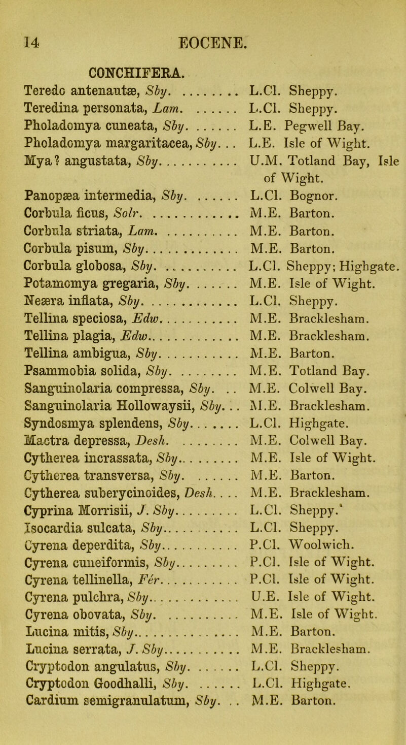 CONCHIFERA. Teredo antenautae, Sby L.C1. Sheppy. Teredina personata, Lam L.C1. Sheppy. Pholadomya cuneata, Sbiy L.E. Pegwell Bay. Pholadomya margaritacea, Sby. .. L.E. Isle of Wight. Mya? angustata, Sby U.M. Totland Bay, Isle of Wight. Panopsea intermedia, Sby L.C1. Bognor. Corbnla ficus, Solr M.E. Barton. Corbnla striata, Lam M.E. Barton. Corhnla pisum, Sby M.E. Barton. Corbnla globosa, Sby L.C1. Sheppy; Highgate. Potamomya gregaria, Sby M.E. Isle of Wight. Neaera infiata, Sby L.C1. Sheppy. Tellina speciosa, Edw M.E. Bracklesham. Tellina plagia, Edw M.E. Bracklesham. Tellina ambigua, Sby M.E. Barton. Psammobia solida, Sby M.E. Totland Bay. Sanguinolaria compressa, Sby. .. M.E. Colwell Bay. Sangninolaria Hollowaysii, Sby... M.E. Bracklesham. Syndosmya splendens, Sby L.C1. Highgate. Mactra depressa, Desk M.E. Colwell Bay. Cytherea incrassata, Sby M.E. Isle of Wight. Cytherea transversa, Sby M.E. Barton. Cytherea suberycinoides, Desk.. .. M.E. Bracklesham. Cyprina Morrisii, /. Sby L.C1. Sheppy.* Isocardia sulcata, Sby L.C1. Sheppy. Cyrena deperdita, Sby P.C1. Woolwich. Cyrena cuneiformis, Sby P.C1. Cyrena tellinella, Fir P.C1. Cyrena pulchra, Sby U. E. Cyrena obovata, Sby M.E. Lucina mitis, Sby M.E. Cryptodon angulatus, Sby L.C1. Sheppy. Cryptcdon Goodhalli, Sby L.C1. Highgate. Cardium semigranulatum, Sby. .. M.E. Barton. Isle of Wight. Isle of Wight. Isle of Wight. Isle of Wight. Barton.