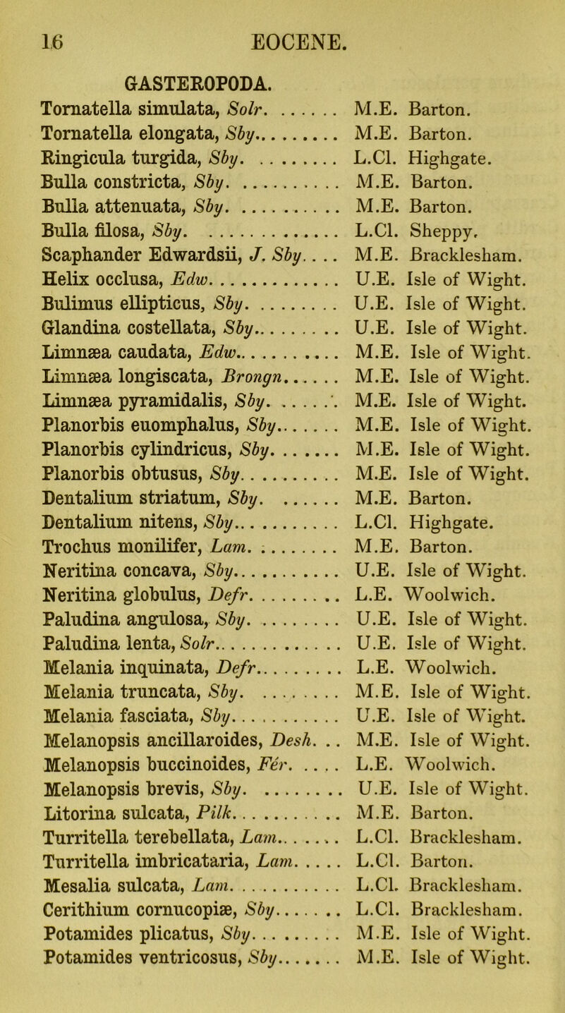 GASTEROPODA. Tomatella simulata, Solr Tornatella elongata, Sby Ringicula turgida, Sby Bulla constricta, Sby Bulla attenuata, Sby Bulla filosa, Sby Scaphander Edwardsii, J. Sby.. .. Helix occlusa, Edw Bulimus ellipticus, Sby Glandina costellata, Sby Limnaea caudata, Edw Linmaea longiscata, Brongn Linmaea pyramidalis, Sby Planorbis euomphalus, Sby Planorhis cylindricus, Sby Planorbis obtusus, Sby Dentalium striatum, Sby Dentalium nitens, Sby Trochus monilifer, Lam. Neritina concava, Sby Neritina globulus, Defr Paludina angulosa, Sby Paludina lenta, Solr Melania inquinata, Defr Melania truncata, Sby Melania fasciata, Sby Melanopsis ancillaroides, Desk. .. Melanopsis buccinoides, Fer Melanopsis brevis, Sby Litorina sulcata, Pilk Turritella terebellata, Lam Turritella imbricataria, Lam Mesalia sulcata, Lam Cerithium cornucopias, Sby Potamides plicatus, Sby Potamides ventricosus, Sby M.E. Barton. M.E. Barton. L. C1. Highgate. M. E. Barton. M.E. Barton. L. C1. Sheppy, M. E. Bracklesham. U.E. Isle of Wight. U.E. Isle of Wight. U.E. Isle of Wight. M.E. Isle of Wight. M.E. Isle of Wight. M.E. Isle of Wight. M.E. Isle of Wight. M.E. Isle of Wight. M.E. Isle of Wight. M.E. Barton. L. C1. Highgate. M. E, Barton. U.E. Isle of Wight. L.E. Woolwich. U.E. Isle of Wight. U.E. Isle of Wight. L. E. Woolwich. M. E. Isle of Wight. U.E. Isle of Wight. M.E. Isle of Wight. L. E. Woolwich. U.E. Isle of Wight. M. E. Barton. L.C1. Bracklesham. L.C1. Barton. L.C1. Bracklesham. L. C1. Bracklesham. M. E. Isle of Wight. M.E. Isle of Wight.