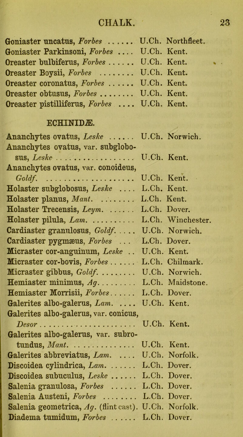 Goniaster uncatus, Forbes U.Ch. Northfleet. Goniaster Parkinsoni, Forbes .... U.Ch. Kent. Oreaster bulbiferus, Forbes U.Ch. Kent. Oreaster Boysii, Forbes U.Ch. Kent. Oreaster coronatus, Forbes U.Ch. Kent. Oreaster obtusus, Forbes U.Ch. Kent. Oreaster pistilliferus, Forbes .... U.Ch. Kent. ECHXNIDiE. Ananchytes ovatus, Leske U.Ch. Norwich. Ananchytes ovatus, var. subglobo- sus, Leske U.Ch. Kent. Ananchytes ovatus, var. conoideus, Gold/. U.Ch. Kent. Holaster subglobosus, Leske .... L.Ch. Kent. Holaster planus, Mant. L.Ch. Kent. Holaster Trecensis, Leym L.Ch. Dover. Holaster pilula, Lam L.Ch. Winchester. Cardiaster granulosus, Gold/. .... U.Ch. Norwich. Cardiaster pygmseus, Forbes .. . L.Ch. Dover. Micraster cor-anguinum, Leske .. U.Ch. Kent. Micraster cor-bovis, Forbes L.Ch. Chilmark. Micraster gibbus, Goldf. ...... .. U.Ch. Norwich. Hemiaster minimus, Ag L.Ch. Maidstone. Hemiaster Morrisii, Forbes L.Ch. Dover. Galerites albo-galerus, Lam U.Ch. Kent. Galerites albo-galerus, var. conicus, Desor U.Ch. Kent. Galerites albo-galerus, var. subro- tundus, Mant U.Ch. Kent. Galerites abbreviatus, Lam U.Ch. Norfolk. Discoidea cylindrica, Lam L.Ch. Dover. Discoidea subuculus, Leske L.Ch. Dover. Salenia granulosa, Forbes L.Ch. Dover. Salenia Austeni, Forbes L.Ch. Dover. Salenia geometrica, Ag. (flint cast). U.Ch. Norfolk. Diadema tumidum, Forbes L.Ch. Dover.