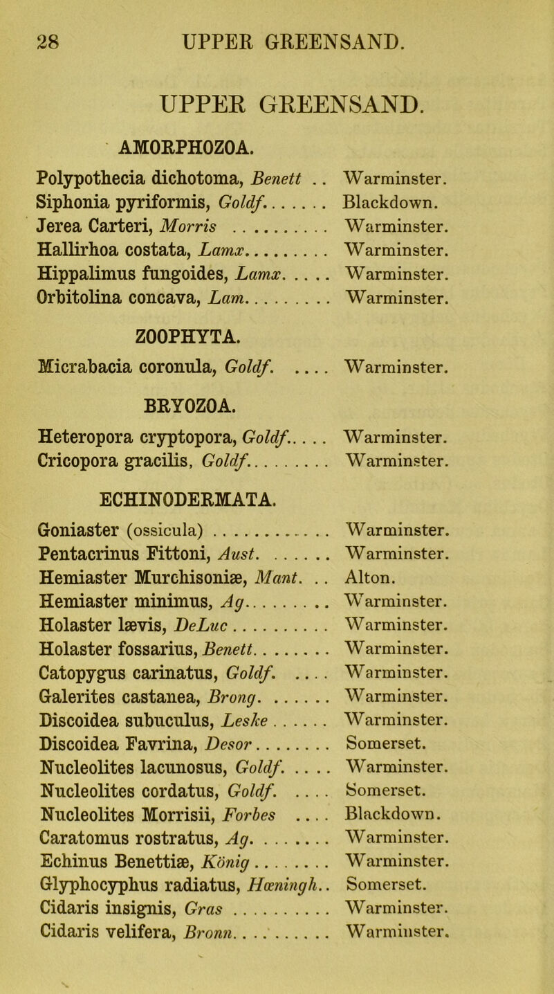 UPPER GREENSAND. AMORPHOZOA. Polypothecia dichotoma, Benett .. Warminster. Siphonia pyriformis, Gold/. Blackdown. Jerea Carteri, Morris Warminster. Hallirhoa costata, Lamx Warminster. Hippalimus fungoides, Lamx Warminster. Orbitolina concava, Lam Warminster. ZOOPHYTA. Micrabacia coronula, Gold/. Warminster. BRYOZOA. Heteropora cryptopora, Gold/... .. Warminster. Cricopora gracilis. Gold/. Warminster. ECHINODERMATA. Goniaster (ossicula) Warminster. Pentacrinus Fittoni, Aust Warminster. Hemiaster Murchisonise, Mant. .. Alton. Hemiaster minimus, Ag Warminster. Holaster laevis, DeLuc Warminster. Holaster fossarius, Benett Warminster. Catopygus carinatus, Gold/. .... Warminster. Galerites castanea, Brong Warminster. Discoidea subuculus, Leske Warminster. Discoidea Favrina, Desor Somerset. Nucleolites lacunosus, Gold/. .... Warminster. Nncleolites cordatns, Gold/. .... Somerset. Nucleolites Morrisii, Forbes .... Blackdown. Caratomus rostratus, Ag Warminster. Echinus Benettiae, Konig Warminster. Glyphocyphus radiatus, Hoeningh.. Somerset. Cidaris insignis, Gras Warminster. Cidaris velifera, Broun Warminster.