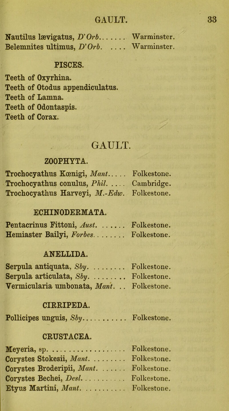 Nautilus laevigatus, D'Orb Warminster. Belemnites ultimus, D'Orb Warminster. PISCES. Teeth of Oxyrhina. Teeth of Otodus appendiculatus. Teeth of Lanina. Teeth of Odontaspis. Teeth of Corax. GAULT. ZOOPHYTA. Trochocyathus Kcenigi, Mant Folkestone. Trochocyathus conulus, Phil Cambridge. Trochocyathus Harveyi, M.-Edw. Folkestone. ECHINODERMATA. Pentacrinus Fittoni, Aust Folkestone. Hemiaster Bailyi, Forbes Folkestone. ANELLIDA. Serpula antiquata, Sby Folkestone. Serpula articulata, Sby Folkestone. Vermicularia umbonata, Mant. .. Folkestone. CIRRIPEDA. Pollicipes unguis, Sby Folkestone. CRUSTACEA. Meyeria, sp Folkestone. Corystes Stokesii, Mant Folkestone. Corystes Broderipii, Mant Folkestone. Corystes Bechei, Desl Folkestone. Etyus Martini, Mant Folkestone.