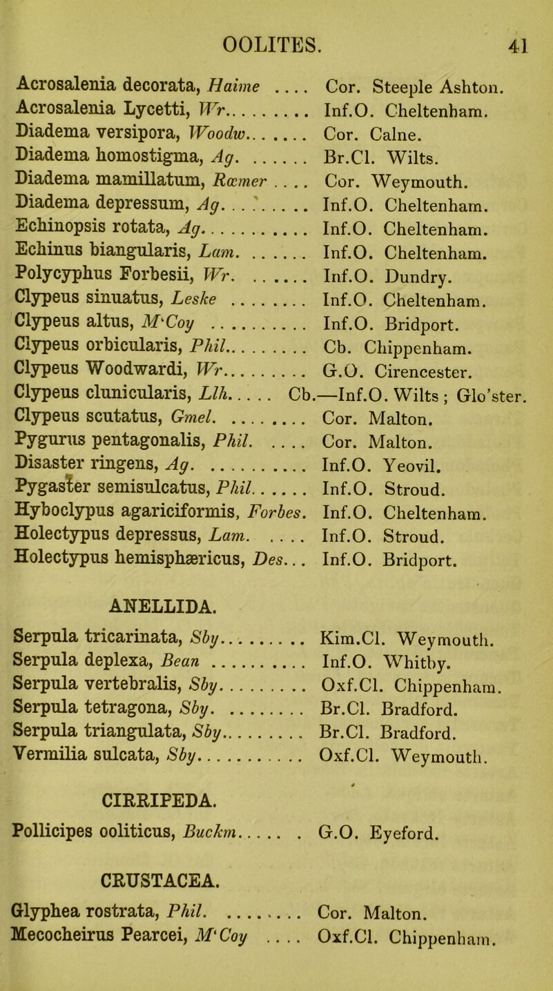 Acrosalenia decorata, Haime Cor. Steeple Ashton. Acrosalenia Lycetti, Wr Inf.O. Cheltenham. Diadema versipora, Woodw Cor. Caine. Diadema homostigma, Ag Br.Cl. Wilts. Diadema mamillatum, Roomer .... Cor. Weymouth. Diadema depressum, Ag. .. ' Inf.O. Cheltenham. Echinopsis rotata, Ag Inf.O. Cheltenham. Echinus biangularis, Lam Inf.O. Cheltenham. Polycyphus Forbesii, Wr Inf.O. Dundry. Clypeus sinuatus, Leske Inf.O. Cheltenham. Clypeus altus, M'Coy Inf.O. Bridport. Clypeus orbicularis, Phil Cb. Chippenham. Clypeus Woodwardi, Wr G.O. Cirencester. Clypeus clunicularis, Llh Cb.—Inf.O. Wilts ; Glo’ster. Clypeus scutatus, Gmel Cor. Malton. Pygurus pentagonalis, Phil Cor. Malton. Disaster ringens, Ag Inf.O. Yeovil. Pygas^er semisulcatus, Phil Inf.O. Stroud. Hyboclypus agariciformis, Forbes. Inf.O. Cheltenham. Holectypus depressus, Lam Inf.O. Stroud. Holectypus hemisphaericus, Des... Inf.O. Bridport. ANELLIDA. Serpula tricarinata, Sby Kim.Cl. Weymouth. Serpula deplexa, Bean Inf.O. Whitby. Serpula vertebralis, Sby Oxf.Cl. Chippenham. Serpula tetragona, Sby Br.Cl. Bradford. Serpula triangulata, Sby Br.Cl. Bradford. Yermilia sulcata, Sby Oxf.Cl. Weymouth. CIRRIPEDA. Pollicipes ooliticus, Buckm G.O. Eyeford. CRUSTACEA. Glyphea rostrata, Phil Cor. Malton. Mecocheirus Pearcei, M'Coy Oxf.Cl. Chippenham.