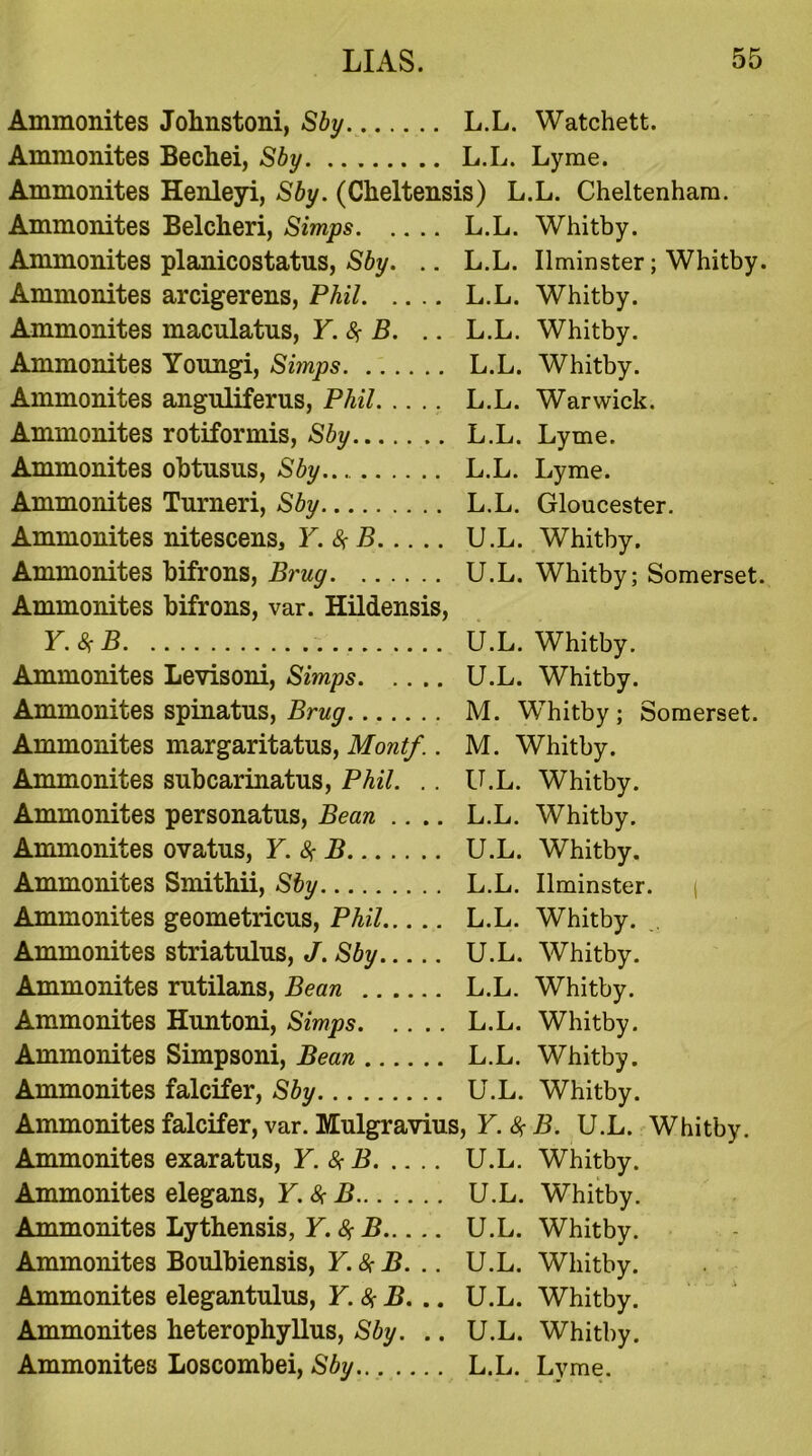 Ammonites Johnstoni, Sby L.L. Watchett. Ammonites Bechei, Sby L.L. Lyme. Ammonites Henleyi, Sby. (Cheltensis) L.L. Cheltenham. Whitby. Ilminster; Whitby. Whitby. Whitby. Whitby. Warwick. Ammonites Belclieri, Simps L.L. Ammonites planicostatus, Sby. .. L.L. Ammonites arcigerens, Phil L.L. Ammonites macnlatns, Y.$B. .. L.L. Ammonites Youngi, Simps L.L. Ammonites anguliferus, Phil L.L. Ammonites rotiformis, Sby L.L. Lyme. Ammonites obtusus, Sby..., L.L. Lyme. Ammonites Turneri, Sby L.L. Gloucester. Ammonites nitescens, Y. # B U.L. Whitby. Ammonites bifrons, Bruy U.L. Whitby; Somerset. Ammonites bifrons, var. Hildensis, Y.^B U.L. Whitby. Ammonites Levisoni, Simps U.L. Whitby. Ammonites spinatus, Bruy M. Whitby; Somerset. Ammonites margaritatus, Montf.. M. Whitby. Ammonites subcarinatus, Phil. Ammonites personatus, Bean . Ammonites ovatus, Y. $ B.... Ammonites Smithii, Sby L.L. Ammonites geometricus, Phil Ammonites striatulns, J. Sby Ammonites rntilans, Bean Ammonites Huntoni, Simps Ammonites Simpsoni, Bean Ammonites falcifer, Sby U.L. Whitby. Ammonites falcifer, var. Mulgravius, Y. # B. U.L. Whitby. Ammonites exaratus, Y. & B U.L. Whitby. Ammonites elegans, Y.&B U.L. Whitby. Ammonites Lythensis, Y. # B U.L. Whitby. Ammonites Bonlbiensis, F. # B. .. U.L. Whitby. Ammonites elegantulus, Y.$B. .. U.L. Whitby. Ammonites heterophyllus, Sby. .. U.L. Whitby. Ammonites Loscombei, Sby L.L. Lyme. U.L. Whitby. L.L. Whitby. U.L. Whitby. Ilminster. L.L. Whitby. U.L. Whitby. L.L. Whitby. L.L. Whitby. L.L. Whitby.