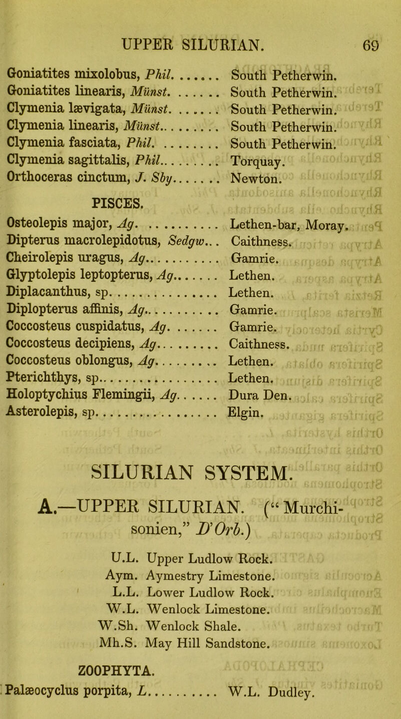 Goniatites mixolobus, Phil South Petherwin. Goniatites linearis, Munst South Petherwin. [ A 1 Clymenia laevigata, Munst South Petherwin. 0T9T Clymenia linearis, Miinst South Petherwin. Clymenia fasciata, Phil South Petherwin. ivM Clymenia sagittalis, Phil Torquay. i YliS Orthoceras cinctum, J. Shy Newton. I n PISCES. i /ft/* • 7 (f .rt Osteolepis major, Ag Lethen-bar, Moray. i lt6q Dipterus macrolepidotns, Sedgw... Caithness. y - ! Cheirolepis uragns, Ag Gamrie. yrtA Glyptolepis leptoptems, Ag Lethen. tr-ft A Diplacanthus, sp Lethen. Diplopterus affinis, Ag Gamrie. UP) IY* Coccosteus cnspidatus, Ag Gamrie. f PfYj Coccosteus decipiens, Ag Caithness. Coccosteus oblongus, Ag Lethen. Ptericbthys, sp Lethen. Holoptychius Flemingii, Ag Dura Den. Asterolepis, sp Elgin. SILURIAN SYSTEM. A,—UPPER SILURIAN. (“Murchi- sonien,” D’Orb.) U.L. Upper Ludlow Rock. Aym. Aymestry Limestone. L.L. Lower Ludlow Rock. W.L. Wenlock Limestone. W.Sh. Wenlock Shale. Mh.S. May Hill Sandstone. ZOOPHYTA. Palseocyclus porpita, L. W.L. Dudley.