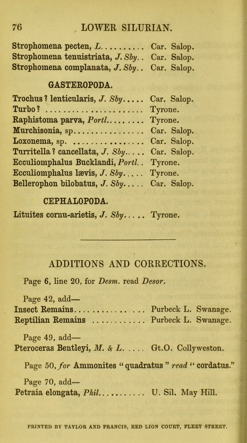 Strophomena pecten, L Strophomena tenuistriata, J. Sby.. Strophomena complanata, J. Sby.. GASTEROPODA. Trochus ? lenticulari s, J. Sby Turbo? Raphistoma parva, Portl Murchisonia, sp Loxonema, sp Turritella ? cancellata, J. Sby Ecculiomphalus Bucklandi, Portl.. Ecculiomphalus laevis, J. Sby. Bellerophon bilobatus, J. Sby CEPHALOPODA. Lituites comu-arietis, J. Sby Car. Salop. Car. Salop. Car. Salop. Car. Salop. Tyrone. Tyrone. Car. Salop. Car. Salop. Car. Salop. Tyrone. Tyrone. Car. Salop. Tyrone. ADDITIONS AND CORRECTIONS. Page 6, line 20, for Desm. read Desor. Page 42, add— Insect Remains Purbeck L. Swanage. Reptilian Remains Purbeck L. Swanage. Page 49, add— Pteroceras Bentleyi, M. $ L Gt.O. Collyweston. Page 50, for Ammonites “quadratus ” read “ cordatus.” Page 70, add— Petraia elongata, Phil U. Sil. May Hill. TRINTED BY TAYLOR AND FRANCIS, RED LION COURT, FLEET STREET.