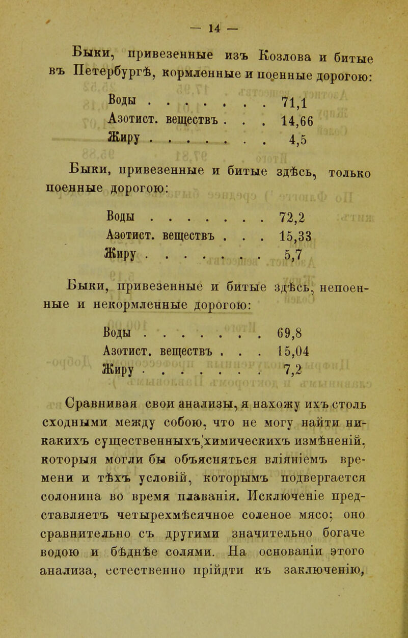 Быки, привезенные изъ Козлова и битые въ Петербургѣ, кормленные и по.енные дорогою: Воды 71Д Азотист. веществъ . . , 14,66 Жиру 4,5 Быки, иривезенные и битые здѣсь, только поенные дорогою: Воды 72,2 Азотист. веществъ . . . 15,33 Жиру 5,7 Быки, привезенные и битые здѣсь, непоен- ные и некормленные дорогою: Воды 69,8 Азотист. веществъ . . . 15,04 Жиру 7,2 Сравнивая свои анализы, я нахожу ихъ столь сходными между собою, что не могу найти ни- какихъ существенныхъ^'химическихъ измѣненій, который могли бы объясняться вліяніемъ вре- мени и тѣхъ условій, которымъ подвергается солонина во время плаванія. Исключеніе пред- ставляетъ четырехмѣсячное соленое мясо; оно сравнительно съ другими значительно богаче водою и бѣднѣе солями. На основаніи этого анализа, естественно прійдти къ заключенію,