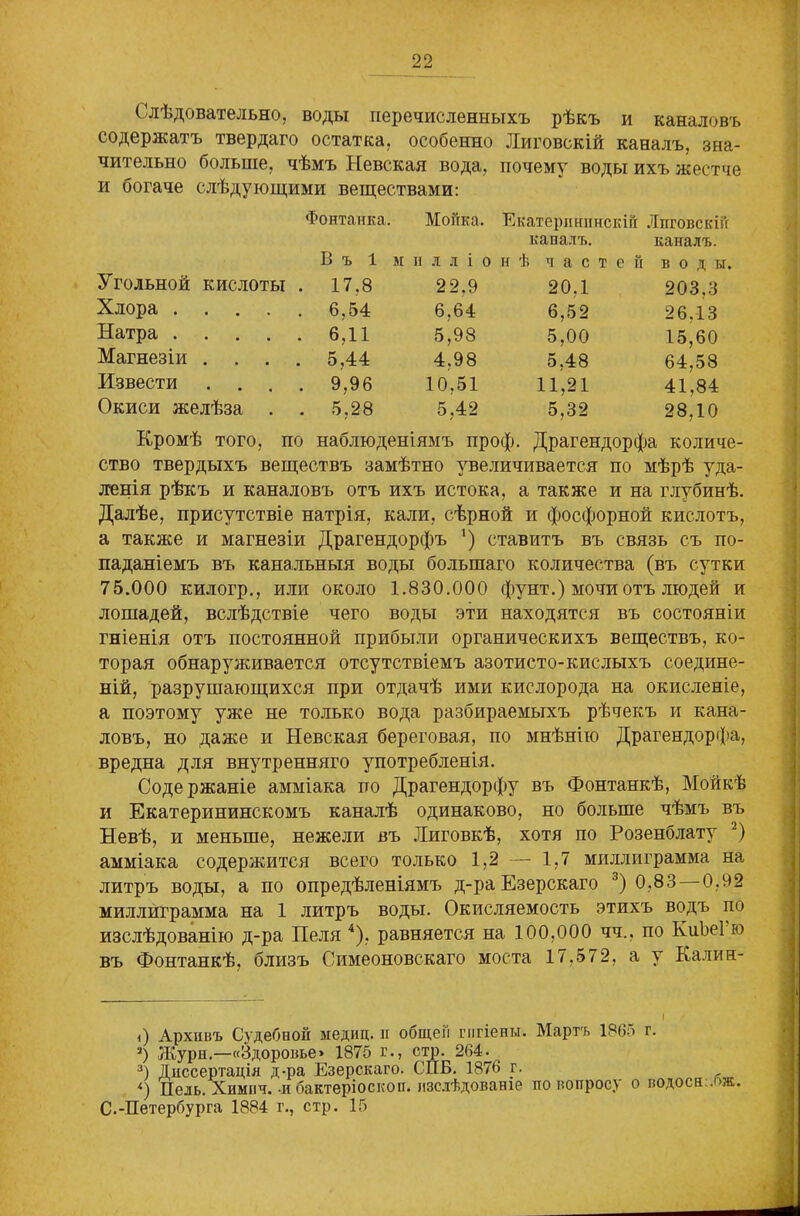 Слѣдовательно, воды перечисленныхъ рѣкъ и каналовъ содержатъ твердаго остатка, особенно Литовскій каналъ, зна- чительно больше, чѣмъ Невская вода, почему воды ихъ жестче и богаче слѣдующими веществами: Фонтанка, Мойка, Екатерининскій Литовскій В ъ 1 М И Л Л І О каналъ. н ѣ чаете й каналъ. воды. Угольной кислоты . 17,8 22.9 20,1 203,3 Хлора ..... 6,54 6,64 6,52 26.13 Натра 6,11 5,98 5,00 15,60 Магнезіи .... 5,44 4,98 5,48 64,58 Извести .... 9,96 10,51 11,21 41,84 Окиси желѣза . . 5,28 5,42 5,32 28,10 Кромѣ того, по наблюденіямъ проф. Драгендорфа количе- ство твердыхъ веществъ замѣтно увеличивается по мѣрѣ уда- ленія рѣкъ и каналовъ отъ ихъ истока, а также и на глубинѣ. Далѣе, присутствіе натрія, кали, сѣрной и фосфорной кислотъ, а также и магнезіи Драгендорфъ ’) ставитъ въ связь съ по- паданіемъ въ канальныя воды большаго количества (въ сутки 75.000 килогр., или около 1.830.000 фунт.) мочи отъ людей и лошадей, вслѣдствіе чего воды эти находятся въ состояніи гніенія отъ постоянной прибыли органическихъ веществъ, ко- торая обнаруживается отсутствіемъ азотисто-кислыхъ соедине- ній, разрушающихся при отдачѣ ими кислорода на окисленіе, а поэтому уже не только вода разбираемыхъ рѣчекъ и кана- ловъ, но даже и Невская береговая, по мнѣнію Драгендорфа, вредна для внутренняго употребленія. Содержаніе амміака по Драгендорфу въ Фонтанкѣ, Мойкѣ и Екатерининскомъ каналѣ одинаково, но больше чѣмъ въ Невѣ, и меньше, нежели въ Лиговкѣ, хотя по Розенблату * 2) амміака содержится всего только 1,2 — 1,7 миллиграмма на литръ воды, а по опредѣленіямъ д-ра Езерскаго 3) 0,83 0,92 миллиграмма на 1 литръ воды. Окисляемость этихъ водъ по изслѣдованію д-ра Пеля 4), равняется на 100,000 чч., по ІѵиЬеІ ю въ Фонтанкѣ, близъ Симеоновскаго моста 17,572, а у Калин- <) Архивъ Судебной медиц. и общей гигіены. Мартъ 1865 г. 2) Журн.—«Здоровье» 1875 г., стр. 264.^ 3) Диссертація д-ра Езерскаго. СПБ. 1876 г. <) Дель. Химии, и бактеріоскоп. изслѣдованіе по вопросу о водосн:. С.-Петербурга 1884 г., стр. 15 бж.