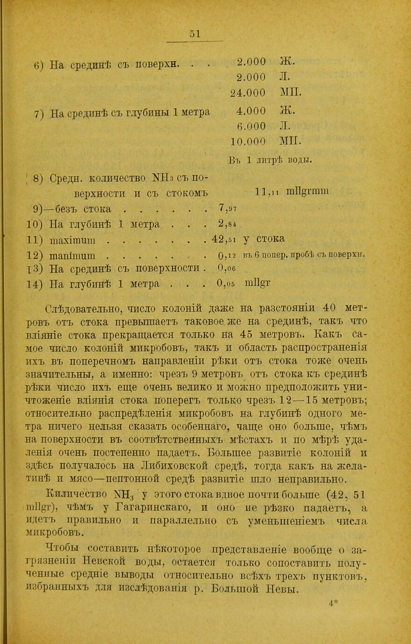 6) На срединѣ съ поверхн. . . 2.000 Ж. 2.000 Л. 24.000 МП. 7) На срединѣ съ глубины 1 метра 4.000 •пгг /іі/ • 6.000 л. 10.000 МП. 8) Среди, количество ШІз съ по- Бъ 1 литрѣ воды. верхностп и съ стокомъ И, 11 ШІЩ'Г 9)—безъ стока 7,97 10) На глубинѣ 1 метра . . . 2,84 11) гаахітшп 42,51 у стока 12) шапітит • О,12 въ 6 попер, пробѣ съ поверхн. 13) На срединѣ съ поверхности . 0,ое 14) На глубинѣ 1 метра . . . 0,05 т11§т Слѣдовательно, число колоній даже на разстояніи 40 мет- ровъ отъ стока превышаетъ таковое же на срединѣ, такъ что вліяніе стока прекращается только на 45 метровъ. Какъ са- мое число колоній микробовъ, такъ и область распространенія ихъ въ поперечномъ направленіи рѣки отъ стока тоже очень значительны, а именно: чрезъ 9 метровъ отъ стока къ срединѣ рѣки число ихъ еще очень велико и можно предположить уни- чтоженіе вліянія стока поперегъ только чрезъ 12 —15 метровъ; относительно распредѣленія микробовъ на глубинѣ одного ме- тра ничего нельзя сказать особеннаго, чаще оно больше, чѣмъ на поверхности въ соотвѣтственныхъ мѣстахъ и по мѣрѣ уда- ленія очень постепенно падаетъ. Большее развитіе колоній и здѣсь получалось на Либиховской средѣ, тогда какъ на жела- тинѣ и мясо—пептонной средѣ развитіе шло неправильно. Киличество НН3 у этого стока вдвое почти больше (42, 51 ш11щ)> чѣмъ у Гагаринскаго, и оно не рѣзко падаетъ, а идетъ правильно и параллельно съ уменьшеніемъ числа микробовъ. Чтобы составить нѣкоторое представленіе вообще о за- грязненіи Невской воды, остается только сопоставить полу- ченные средніе выводы относительно всѣхъ трехъ пунктовъ, избранныхъ для изслѣдованія р. Большой Невы. 4-ч=