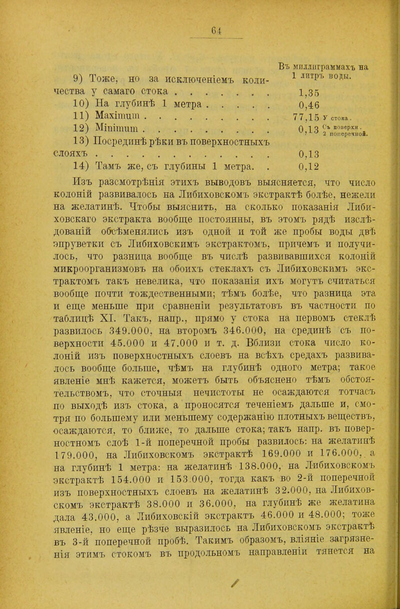 04 9) Тоже, но за исключеніемъ коли- чества у самаго стока 10) На глубинѣ 1 метра 11) Махітит . 12) Міпітит 13) Посрединѣ рѣки въ поверхностныхъ слояхъ 14) Тамъ же, съ глубины 1 метра. . Въ миллиграммахъ на 1 литръ воды. 1,35 0,46 7 7,15 У стока. п і о Съ поверхв. '“О1'3 2 поперечной. 0,13 0,12 Изъ разсмотрѣнія этихъ выводовъ выясняется, что число колоній развивалось иа Либиховскомъ экстрактѣ болѣе, нежели на желатинѣ. Чтобы выяснить, на сколько показанія Либи- ховскаго экстракта вообще постоянны, въ этомъ рядѣ изслѣ- дованій обсѣменялись изъ одной и той же пробы воды двѣ эпруветки съ Либиховскимъ экстрактомъ, причемъ и получи- лось, что разница вообще въ числѣ развивавшихся колоній микроорганизмовъ на обоихъ стеклахъ съ Либиховскимъ экс- трактомъ такъ невелика, что показанія ихъ могутъ считаться вообще почти тождественными; тѣмъ болѣе, что разница эта и еще меньше при сравненіи результатовъ въ частности по таблицѣ XI. Такъ, напр., прямо у стока на первомъ стеклѣ развилось 349.000, на второмъ 346.000, на срединѣ съ по- верхности 45.000 и 47.000 и т. д. Вблизи стока число ко- лоній изъ поверхностныхъ слоевъ на всѣхъ средахъ развива- лось вообще больше, чѣмъ на глубинѣ одного метра; такое явленіе мнѣ кажется, можетъ быть объяснено тѣмъ обстоя- тельствомъ, что сточныя нечистоты не осаждаются тотчасъ по выходѣ изъ стока, а проносятся теченіемъ дальше и, смо- тря по большему или меньшему содержанію плотныхъ веществъ, осаждаются, то ближе, то дальше стока; такъ напр. въ повер- ностномъ слоѣ 1-й поперечной пробы развилось: на желатинѣ 179.000, на Либиховскомъ экстрактѣ 169.000 и 176.000,. а на глубинѣ 1 метра: на желатинѣ 138.000, на Либиховскомъ экстрактѣ 154.000 и 153.000, тогда какъ во 2-й поперечной изъ поверхностныхъ слоевъ на желатинѣ 3 2.000, на Либихов- скомъ экстрактѣ 38.000 и 36.000, на глубинѣ же желатина дала 43.000, а Либиховскій экстрактъ 46.000 и 48.000; тоже явленіе, но еще рѣзче выразилось на Либиховскомь экстрактѣ въ 3-й поперечной пробѣ. Такимъ образомъ, вліяніе загрязне- нія этимъ стокомъ въ продольномъ направленіи тянется на /