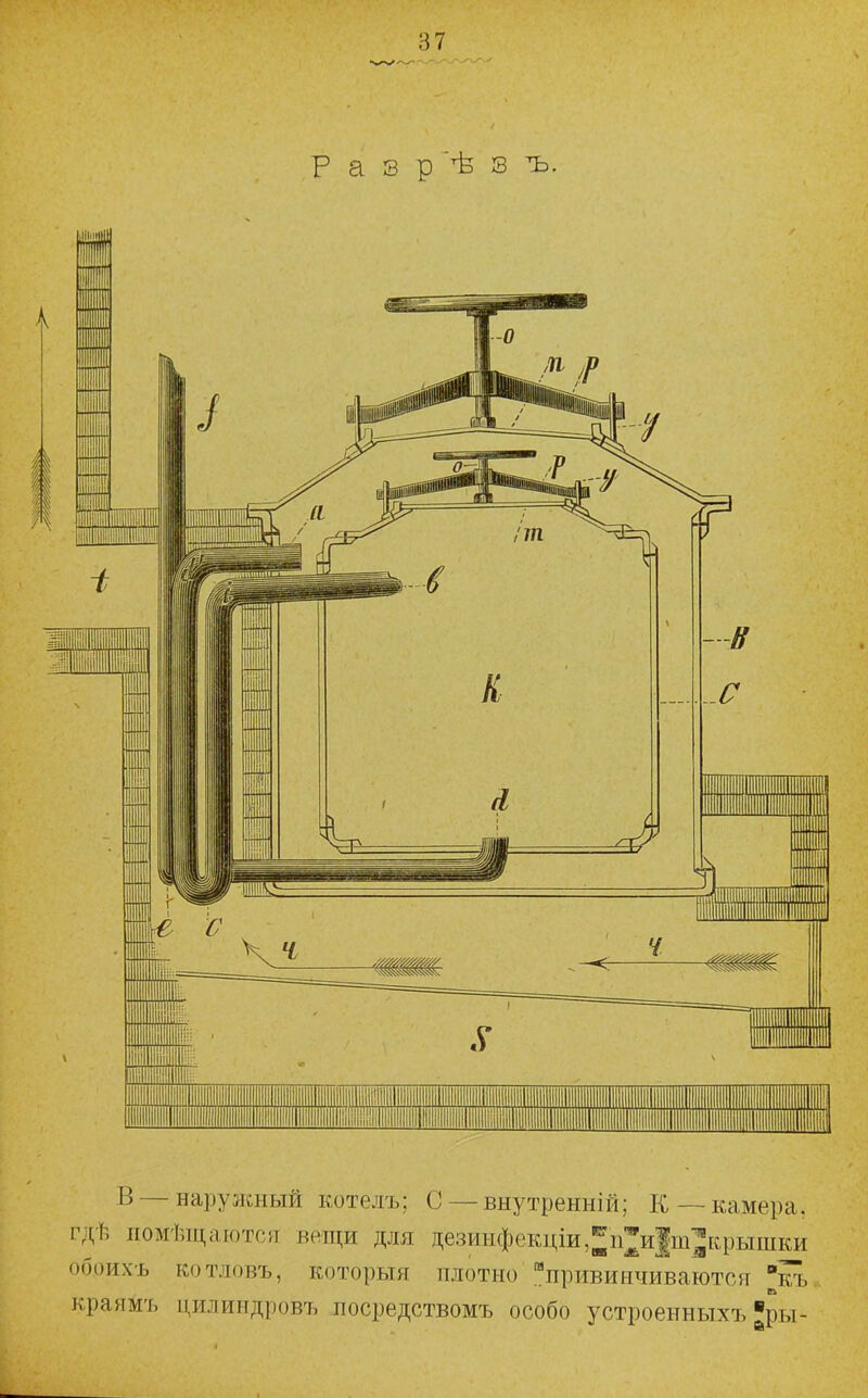 Р а 13 р В ъ. ІІІІІФ 1 1111 ІІІІІ ІІІІІ ІІІ Я НИН пи ІІІІІ ІІІІІІІІ н 1111 ІІІІ ІІІІІ ІІ! III ІІІІІІ Ііііі ііі і ІІІІІІІІ ІІІІІІІІІІ ІІІІІІІІІІІІІІІІІІІІІІ ■ ІІІІІ ІІІІІІІІІІІІ ІІІІІІІІІІІ IIIV1 і В —наружный котелъ; С —внутренній; К—камера, гдѣ ііомѣщаются вещи для дезиифекціи,^іі^и|т^крышки обоихъ котловъ, которыя плотно привинчиваются къ краямъ цилиндровъ лосредствомъ особо устроенныхъ ры-