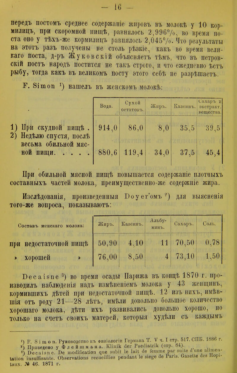 \ ІО - передъ постомъ среднее содержаніе жировъ въ молокѣ у 10 кор- милицъ, при скоромной пищѣ, равнялось 2,996°/о, во время по- ста оно у тѣхъ-же кормилицъ равнялось 2,045°/о. Что результаты на этотъ разъ получены не столь рѣзкіе, какъ во время вели- каго поста, д-ръ Жуковскій объясняетъ тѣмъ, что въ петров- скій постъ народъ постится не такъ строго, и что ежедневно ѣстъ рыбу, тогда какъ въ великомъ посту этого себѣ не разрѣшаетъ. Г. 8ішоп *) нашелъ въ женскомъ молокѣ: • Вода. Сухой остатокъ. Жиръ. Казеинъ. Сахаръ и экстракт, вещества. 1) При скудной пищѣ . 2) Недѣлю спустя, послѣ весьма обильной мяс- 914,0 86,0 8,0 35,5 39,5 ной пищи 880,6 119,4 34,0 37,5 45,4 При обильной мясной пищѣ повышается содержаніе плотныхъ составныхъ частей молока, преимущественно-же содержніе жира. Изслѣдованія, произведенныя Боуег’омъ ?) для выясненія того-же вопроса, показываютъ: Составъ женскаго молока: Жиръ. Казеинъ. Альбу- минъ. Сахаръ. Соль. при недостаточной пищѣ 50,90 4.10 / 11 70,50 0,78 > хорошей » 76,00 8,50 4 73,10 1,50 Бесаізпе* 2 3) во время осады Парижа въ концѣ 1870 г. про- изводилъ наблюденія надъ измѣненіемъ молока у 43 женщинъ, кормившихъ дѣтей при недостаточной пищѣ. 12 изъ нихъ, имѣв- шія отъ роду 21—28 лѣтъ, имѣли довольно большое количество хорошаго молока, дѣти ихъ развивались довольно хорошо, но только на счетъ своихъ матерей, которыя худѣли съ каждымъ 1) Р. 8 і т о п. Руководство къ физіологіи Германа Т. V ч. I стр. 517. СПБ. 1886 г. 21 Приведено у Фдейшмана. Кііпік йег Раейіак'ік (стр. 84). 3) Бесаізпе. Бе тойіГісаііоп ^ие зиЪИ 1е Іаіі сіе Геште раг зіиіе сі ипе аіішеп- ІаЬіои іпэиШзанІе. ОЪзегѵаІіопз гесиеіПіез ренйаиі 1е 8Іес>е сіе Рапа. СагеНе йеэ Ііорі- Іаих. Л6 46. 1871 г.