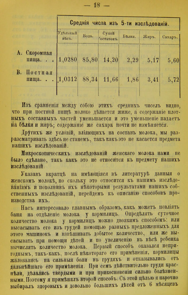 Среднія числа изъ 5-ти изслѣдованій. Удѣльный вѣсъ. Вода. Сухой 'остатокъ. Бѣлки. Жиръ. Сахаръ. А. Скоромная пища. . . 1,0280 85,80 14,20 2,29 5,17 5,60 В. По стн ая пища. . . 1,0312 і ? 88,34 11,66 1,86 со 5,72 Изъ сравненія между собою этихъ среднихъ чиселъ видно, что при постной пищѣ молоко дѣлается жиже, а содержаніе плот- ныхъ составныхъ частей уменьшается и это уменьшеніе падаетъ на бѣлки и жиръ; содержаніе же сахара почти не измѣняется. Другихъ же условій, вліяющихъ на составъ молока, мы раз- разсматривать здѣсь не станемъ, такъ какъ это не касается предмета нашихъ изслѣдованій. Микроскопическихъ изслѣдованій женскаго молока нами не было сдѣлано, такъ какъ это не относится къ предмету нашихъ изслѣдованій. Указавъ вкратцѣ на имѣющіяся въ литературѣ данныя о женскомъ молокѣ, по скольку это относится къ нашимъ изслѣдо- ваніямъ и пополнивъ ихъ нѣкоторыми результатами нашихъ соб- ственныхъ изслѣдованій, перейдемъ къ описанію способовъ про- изводства ихъ. Насъ интересовало главнымъ образомъ, какъ можетъ повліять баня на отдѣленіе молока у кормилицъ. Опредѣлять суточное количество молока у кормилицъ можно двоякимъ способомъ: или высасывать его изъ грудей помощью разныхъ предложенныхъ для этого машинокъ и взвѣшивать добытое количество, или же вы- сасывать при помощи дѣтей и по увеличенію въ вѣсѣ ребенка вычислять количество молока. Первый способъ оказался непри- годнымъ, такъ-какъ, послѣ нѣкотораго его примѣненія, кормилицы жаловались на сильныя боли въ грудяхъ и отказывались отъ дальнѣйшаго его примѣненія. При семъ дѣйствительно груди крас- нѣли, дѣлались твердыми и при прикосновеніи сильно болѣзнен- ными. Поэтому я примѣнялъ Второй способъ. Съ этой цѣлью я нарочно выбиралъ здоровыхъ и довольно большихъ дѣтей отъ б мѣсяцевъ