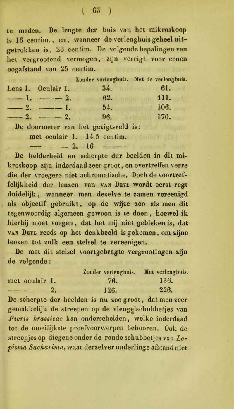 ( 05 ) te maden. De lengte der buis van het mikroskoop is 16 centim., en, wanneer de verlengbuisgeheel uit- getrokken is, 28 centim. De volgende bepalingen van het vergrootend vermogen, zijn verrigt voor eenen oogafstand van 25 centim. Zonder verlengbuis. Met de verlengbuis. Lens 1. Oculair 1. 3-4. 61. 1. 2. 62. 111. 2. 1. 5-4. 106. 2. 2. 96. 170. De doormeter van het gezigtsveld is: met oculair 1. 1-4,5 centim. 2. 16 De helderheid en scherpte der beelden in dit mi- kroskoop zijn inderdaad zeer groot, en overtreffen verre die der vroegere niet achromatische. Doch de voortref- felijkheid der lenzen van van Deyl wordt eerst regt duidelijk, wanneer men dezelve te zamen vereenigd als objectif gebruikt, op de wijze zoo als men dit tegenwoordig algemeen gewoon is te doen, hoewel ik hierbij moet voegen, dat het mij niet gebleken is, dat VAN Deyl reeds op het denkbeeld is gekomen, om zijne lenzen tot zulk een stelsel te vereenigen. De met dit stelsel voortgebragte vergrootingen zijn de volgende : Zonder verlengbuis. Met verlengbuis. met oculair 1. 76. 136. 2. 126. 226. De scherpte der beelden is nu zoo groot, dat men zeer gemakkelijk de streepen op de vleug^lschubbetjes van Pieris brassicae kan onderscheiden, welke inderdaad tot de moeilijkste proefvoorwerpen behooren. Ook de streepjes op diegene onder de ronde schubbetjes van Le~ pisrna Sacharima, waar derzelver onderlinge afstand niet
