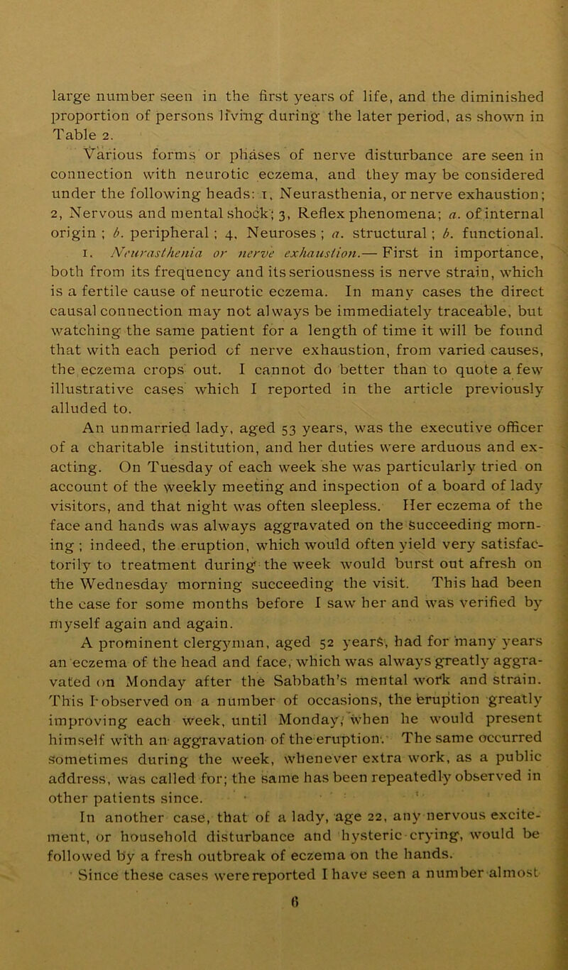 large number seen in the first years of life, and the diminished proportion of persons living during the later period, as shown in Table 2. Various forms or phases of nerve disturbance are seen in connection with neurotic eczema, and they may be considered under the following heads; i. Neurasthenia, or nerve exhaustion; 2, Nervous and mental shock'; 3, Reflex phenomena; a. of internal origin ; b. peripheral ; 4. Neuroses ; a. structural; b. functional. I. Neurasthenia or nerve exhaustion.— First in importance, both from its frequency and its seriousness is nerve strain, which is a fertile cause of neurotic eczema. In many cases the direct causal connection may not always be immediately traceable, but watching the same patient for a length of time it will be found that with each period of nerve exhaustion, from varied causes, the eczema crops' out. I cannot do better than to quote a few illustrative cases which I reported in the article previously alluded to. An unmarried lady, aged 53 years, was the executive officer of a charitable institution, and her duties were arduous and ex- acting. On Tuesday of each week she was particularly tried on account of the weekly meeting and inspection of a board of lady visitors, and that night was often sleepless. Her eczema of the face and hands was always aggravated on the succeeding morn- ing ; indeed, the eruption, which would often yield very satisfac- torily to treatment during the week would burst out afresh on the Wednesday morning succeeding the visit. This had been the case for some months before I saw her and was verified by myself again and again. A prominent clerg3mian, aged 52 years, had for many years an eczema of the head and face, which was always greatly aggra- vated on Monday after the Sabbath’s mental work and strain. This I‘observed on a number of occasions, the feruption greatly improving each week, until Monday,' when he would present himself with an aggravation of the eruption-. The same occurred Sometimes during the week, whenever extra work, as a public address, was called for; the same has been repeatedly observed in other patients since. ' In another case, that of a lady, age 22, any nervous excite- ment, or household disturbance and hysteric crying, would be followed by a fresh outbreak of eczema on the hands. Since these cases were reported I have seen a number almost