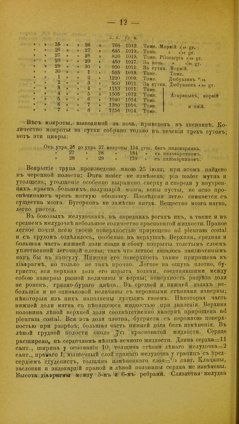 ом к, с. УД- в. > » пси <0О 1019. > 96 » 97 % аок ООО 1019. > 27 28 » Ой я 820 1019. > > аіЗ > 450 1017. )) 29 я ОКА У 01) 1011. 1> 30 » 1 ■ > как оУо 1019. )) 1 > 1 оол ШОУ. > 2 > > 3 > 950 1011. а 3 > » 4 » 1153 1011. > 4 > » 5 я 1505 1012. » б » 6 > 1040 1014. 6 > » 7 > 1380 1016. > 7 'І » 8 > 1156 1014. Тоже. Морвій і|іб ^г. Тоже. » фв ^г. Тоже. Рііосагріп <|<з ^г. За ночь. ». <|зо ег. За сутки. Морфій. Тоже. Тоже. Тоже. Дюбуазинъ ''|м. За сутки. Дюбуазинъ • [во §[г. Тоже. Агарицынъ, морфій Тоже Тоже Тоже Тоже и опій. Вѣсъ мокроты, выводимой за ночь, приведѳнъ въ дневникѣ. Ко- личество мокроты за сутки собрано только въ теченіи трехъ сутокъ- вотъ эти цифры: Отъ утра 26 до утра 27 мокроты 154 егш. безъ пилокарпина 27 » 28 184 > 28 » 29 170 » съ пплокарпиномъ. > съ пплокарпиномъ. Вскрытіе трупа произведено мною 25 іюля; при этомъ найдено въ черепной полости: Бига таіег не пзмѣнена; ріа таіег мутна и утолщена; утолщеніе особенно выражено сверху и спереди у внутрен- нихъ краевъ большихъ полушарій мозга; вены пусты, не ясно про- свѣчиваютъ чрезъ мягкую оболочку. Послѣдняя легло снимается съ существа мозга. Бугорковъ не замѣтно нигдѣ. Вещество мозга мягко, легко рвется. Въ боковыхъ желудочкахъ, въ переднихъ рогахъ ихъ, а также и въ среднемъ желудочкѣ небольшое количество красноватой жидкости. Правое легкое почти всею своею поверхностью прирощено асі ріеигаш созЫ и съ трудомъ отдѣлялось, особенно въ верхушкѣ. Верхняя, средняя и большая часть нижней доли сзади и сбоку покрыты толстымъ слоемъ уплотненной легочной плевы; такъ что легкое казалось заключеннымъ какъ бы въ капсулу. Нижняя его поверхность также прирощена къ діафрагмѣ, но только не такъ ирочно. Легкое на ощупь плотно, бу- гристо; вся верхняя доля его изрыта ходами, соединявшими мея<ду собою каверны разной величины и Формы; поверхность разрѣза доли не ровенъ, грязно-бураго цвѣта. Въ средней и нижней долахъ не- большія и не одинаковой величины съ неровными стѣнками каверны; нвкоторыя изъ нихъ наполнены густымъ гноемъ. Нѣкоторая часть нижней доли мягка съ пѣнящеюся ягадкостью при давленіи. Верхняя половина лѣвой верхней доли соотвѣтственно кавернѣ прирощена аа ріеигат созЫ. Вся эта доля плотна, бугриста съ неровною поверх- ностью при разрѣзѣ; большая часть нижней доли безъ измѣненін. Въ лѣвой грудной полости около красноватой жидкости. Сердце расширено, въ сердечномъ мѣшкѣ немного жидкости. Длина сердца=11 сант., ширина у основанін 10; толщина стѣнки лѣваго желудочка=2 сант., праваго I; мышечный слой праваго желудочка у границъ съ пред- сердіемъ студенистъ, толщина измѣненнаго слоя^Ѵз .сайт. К,лацаны, заслонки и эндокардій правой и лѣвой половины сердца не измѣнены. Высота діафрагмм между 5-мъ ;й< 6-мЪ' ребрамй. Слизистая1 желудка