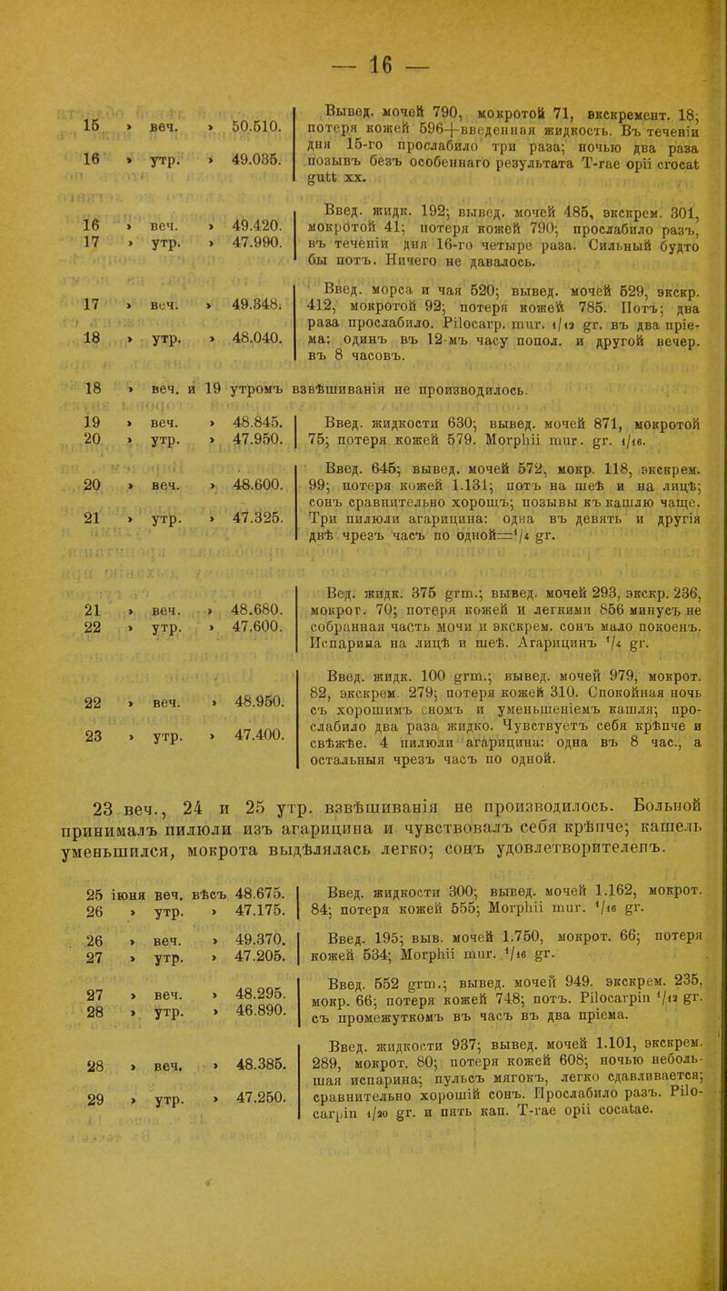 15 16 16 17 17 18 18 19 20 20 21 вѳч. утр. веч. утр. веч. утр. » 50.610. » 49.035. » 49.420. » 47.990. » 49.348; » 48.040. Вывед. ночей 790, мокротой 71, вкскренент. 18; потеря кожей 596-{-введенная жидкость. Въ теченіи дня 15-го прослабило' три раза; ночью два раза позывъ безъ особеннагО результата Т-гае оріі сгосаі ^иМ хх. Введ. жидк. 192; вывед. мочей 485, экскрем. 301, мокротой 41; потеря кожей 790; прослабило разъ, въ течеиіи дня 16-го четыре раза. Сильный будто бы потъ. Ничего не давалось. Введ. морса и чая 520; вывед. мочей 529, экскр. 412, мокротой 92; потеря кожей 785. Потъ; два раза прослабило. Рііосагр. тиг. і/«э §т. въ два пріе- ма: одинъ въ 12-мъ часу попол. и другой вечер, въ 8 часовъ. веч. и 19 утромъ взвѣшиванія не производилось. веч. утр. веч. утр. 48.845. 47.950. » 48.600. » 47.325. Введ. жидкости 630; вывед. мочей 871, мокротой 75; потеря кожей 579. МогрЬіі тиг. ^г. і/<е. Введ. 645; вывед. мочей 572, мокр. 118, экскрем. 99; потеря кижей 1.131; потъ на шеѣ и на лицѣ; сонъ сравнительно хорошъ; позывы къ кашлю чаще. Три пилюли агарицина: одна въ девять и другія двѣ чрезъ часъ по одной=*/« дг. 21 22 веч. утр. 22 > веч. 23 > утр. 48.680. 47.600. 48.950. 47.400. Вед. жидк. 375 ^гт.; вывед. мочей 293, экскр. 236, мокрог. 70; потеря кожей и легкими 856 минусъ не собранная часть мочи п экскрем. сонъ мало покоенъ. Испарина на лицѣ и шеѣ. Агарицинъ '/* ёѵ- Введ. жидк. 100 дгт.; вывед. мочей 979, мокрот. 82, экскрем. 279; потеря кожей 310. Спокойная ночь съ хорошимъ сномъ и уменьшеніемъ кашля; про- слабило два раза жидко. Чувствуетъ себя крѣпче и свѣжѣе. 4 пилюли агарицина: одна остальныя чрезъ часъ по одной. въ 8 час. 25 іюня веч. вѣсъ 48.675. 26 > утр. > 47.175. 26 > веч. > 49.370. 27 » утр. > 47.205. 27 > веч. > 48.295. 28 і утр. » 46.890. 28 » веч. » 48.385. 29 > утр. > 47.250. 23 веч., 24 и 25 утр. взвѣшиванія не производилось. Больной принималъ пилюли изъ агарицина и чувствовалъ себя крѣпче; кашель уменьшился, мокрота выдѣлялась легко; сонъ удовлетворителенъ. Введ. жидкости 300; вывед. мочей 1.162, мокрот. 84; потеря кожей 555; МогрЬіі тиг. */»в %г. Введ. 195; выв. мочей 1.750, мокрот. 66; потеря кожей 534; МогрЬіі тиг. ^ів §г. Введ. 552 &гт.; вывед. мочей 949. экскрем. 235, мокр. 66; потеря кожей 748; потъ. Рііосагріп '/« ёг- съ промежуткомъ въ часъ въ два пріема. Введ. жидкости 937; вывед. мочей 1.101, экскрем. 289, мокрот. 80; потеря кожей 608; ночью неболь- шая испарина; пульсъ мягокъ, легко сдавливается; сравнительно хорошій сонъ. Прослабило разъ. Рііо- сагріп і/ао §т. и пять кап. Т-гае оріі сосакае.