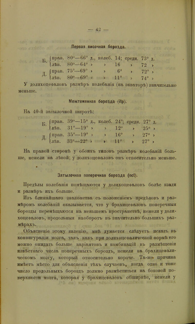 — 42 — Первая височная борозда. прав. 80—66 Д-, колеб. 14; среди. со о д. лѣв. 80—64 > > 16 > 72 > прав. 75“—69“ > > 6“ > 72“ > лѣв. 80—69“ > > 11“ > 74“ > У долихоцефаловъ размѣръ колебанія (на экваторѣ) значительно меньше. Межтемянная борозда (іір). На 40-й затылочной широтѣ: прав. 1 О СО -15 д., колеб. 24“; среди. 27“ д лѣв. 31“- -19“ > > 12 > ■25 > прав. 35“- -19“ > > 16“ > 27 > лѣв. I о со СО -22“ > > 11“ > 27“ > д. На правой сторонѣ у обоихъ типовъ размѣръ колебаній боль- ше, нежели на лѣвой; у долихоцеФаловъ онъ относительно меньше. Затылочная поперечная борозда (осі). Предѣлы колебанія помѣш;аются у долихоцеФаловъ болѣе кзади и размѣръ ихъ больше. Изъ ближайшаго знакомства съ положеніемъ предѣловъ и раз- мѣромъ колебаній оказывается, что у брахицефаловъ поперечныя борозды перемѣщаются на меньшемъ пространствѣ, нежели у доли- хоцеФаловъ, продольныя наоборотъ въ значительно большихъ раз- мѣрахъ. Объясненіе этому явленію, мнѣ думается слѣдуетъ искать въ конфигураціи мозга, такъ какъ при долихоцеФалической Формѣ его можно ояшдать больше варіантовъ и комбинацій въ размѣщеніи извѣстнаго числа поперечныхъ бороздъ, нежели на брахицеФали- ческомъ мозгу, который относительно короче. Та-жѳ> причина имѣетъ мѣсто для объясненія тѣхъ случаевъ, когда одно и тоже число продольныхъ бороздъ должно размѣститься на боковой по- верхноста мозга, которая у брахицефаловъ обширнѣе, нежели у