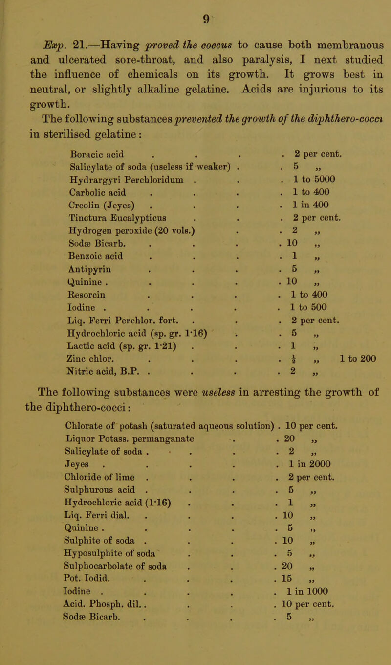 Exp. 21.—Having proved the coccus to cause both membranous and ulcerated sore-throat, and also paralysis, I next studied the influence of chemicals on its growth. It grows best in neutral, or slightly alkaline gelatine. Acids are injurious to its growth. The following substances prevented the growth of the diphthero-cocci in sterilised gelatine: Boracic acid Salicylate of soda (useless if Hydrargyri Percbloridum Carbolic acid Creolin (Jeyes) Tinctura Eucalypticus Hydrogen peroxide (20 vols. Sodae Bicarb. Benzoic acid Antipyrin Quinine . Resorcin Iodine . Liq. Ferri Perchlor. fort. Hydrochloric acid (sp. gr. 1 Lactic acid (sp. gr. 1*21) Zinc cblor. Nitric acid, B.P. . iveaker) 16) 2 per cent. 5 „ 1 to 5000 1 to 400 1 in 400 2 per cent. 2 10 1 5 10 1 to 400 1 to 500 2 per cent. 5 „ 1 „ 1 „ 1 to 200 2 .. The following substances were useless in arresting the growth of the diphthero-cocci: Chlorate of potash (saturated aqueous solution) Liquor Potass, permanganate Salicylate of soda . Jeyes Chloride of lime . Sulphurous acid . Hydrochloric acid (1*16) Liq. Ferri dial. Quinine . Sulphite of soda . Hyposulphite of soda Sulphocarbolate of soda Pot. Iodid. Iodine . Acid. Phosph. dil.. Sodae Bicarb. 10 per cent. 20 2 » >» 1 in 2000 2 per cent. 5 „ 1 „ 10 „ 5 10 5 20 15 1 in 1000 10 per cent. » »